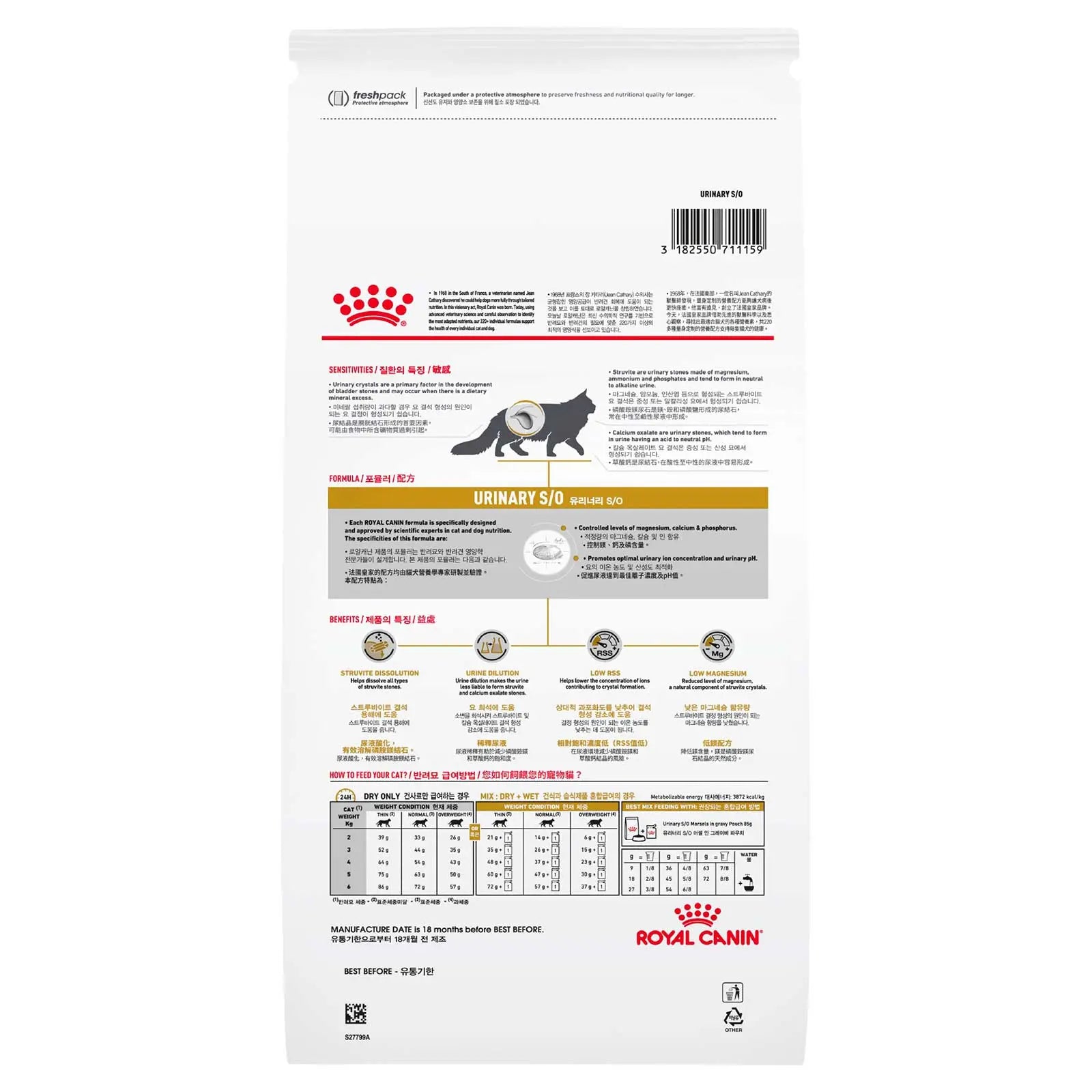 Royal Canin Veterinary Cat Food Urinary S/O - Kellyville Pets