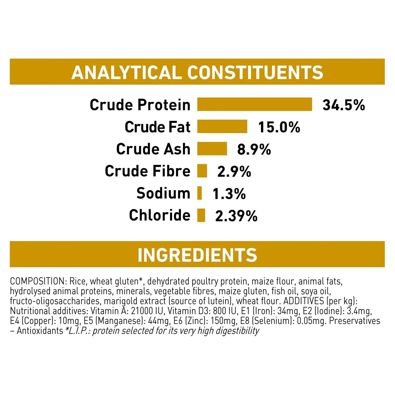 Royal Canin Veterinary Cat Food Urinary S/O - Kellyville Pets