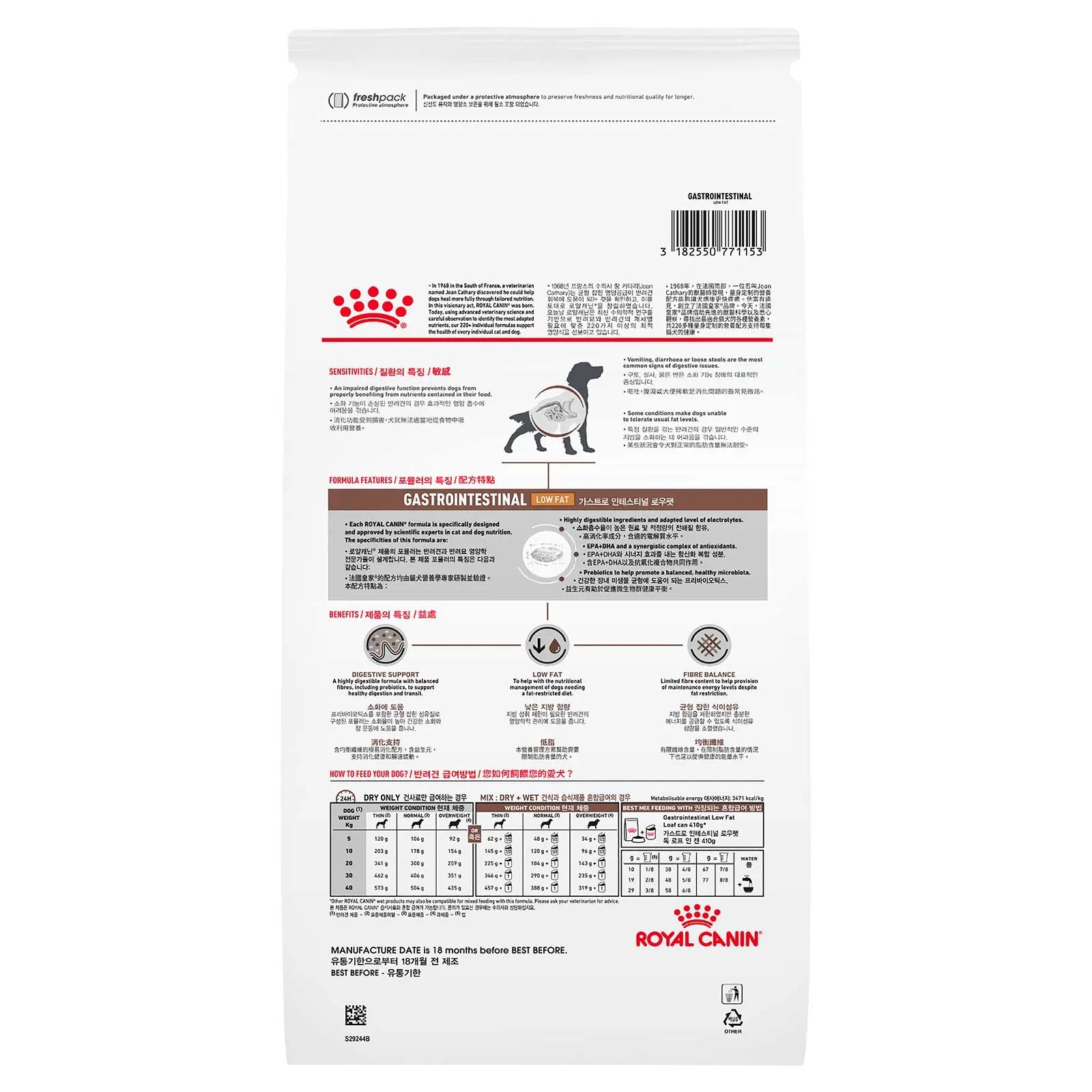 Royal Canin Veterinary Dog Food Gastrointestinal Low Fat - Kellyville Pets