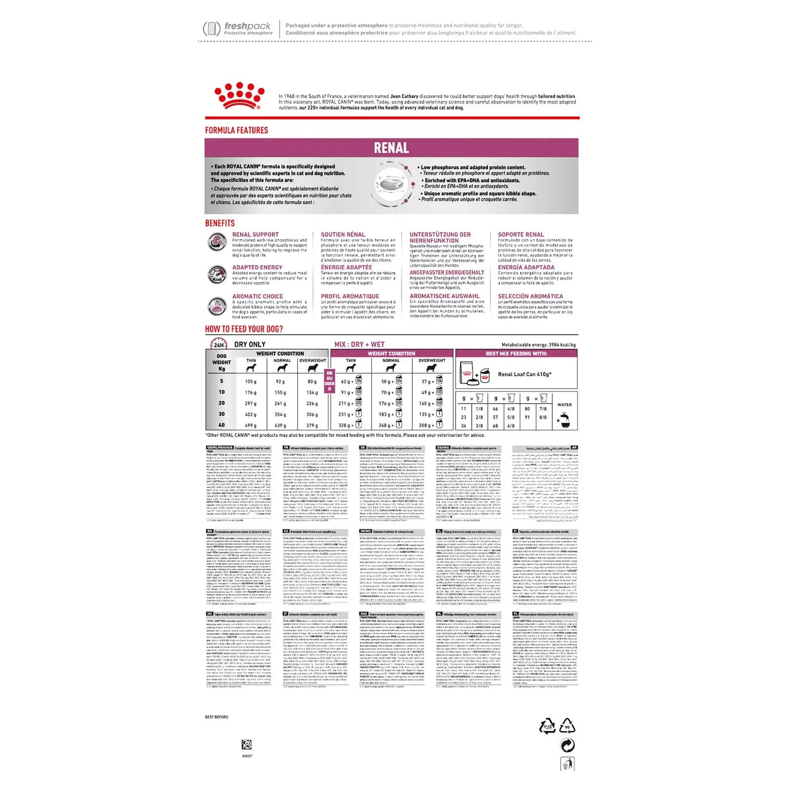 Royal Canin Veterinary Dog Food Renal - Kellyville Pets