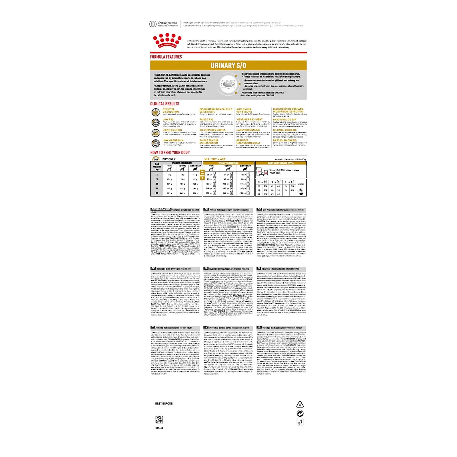 Royal Canin Veterinary Dog Food Urinary S/O - Kellyville Pets