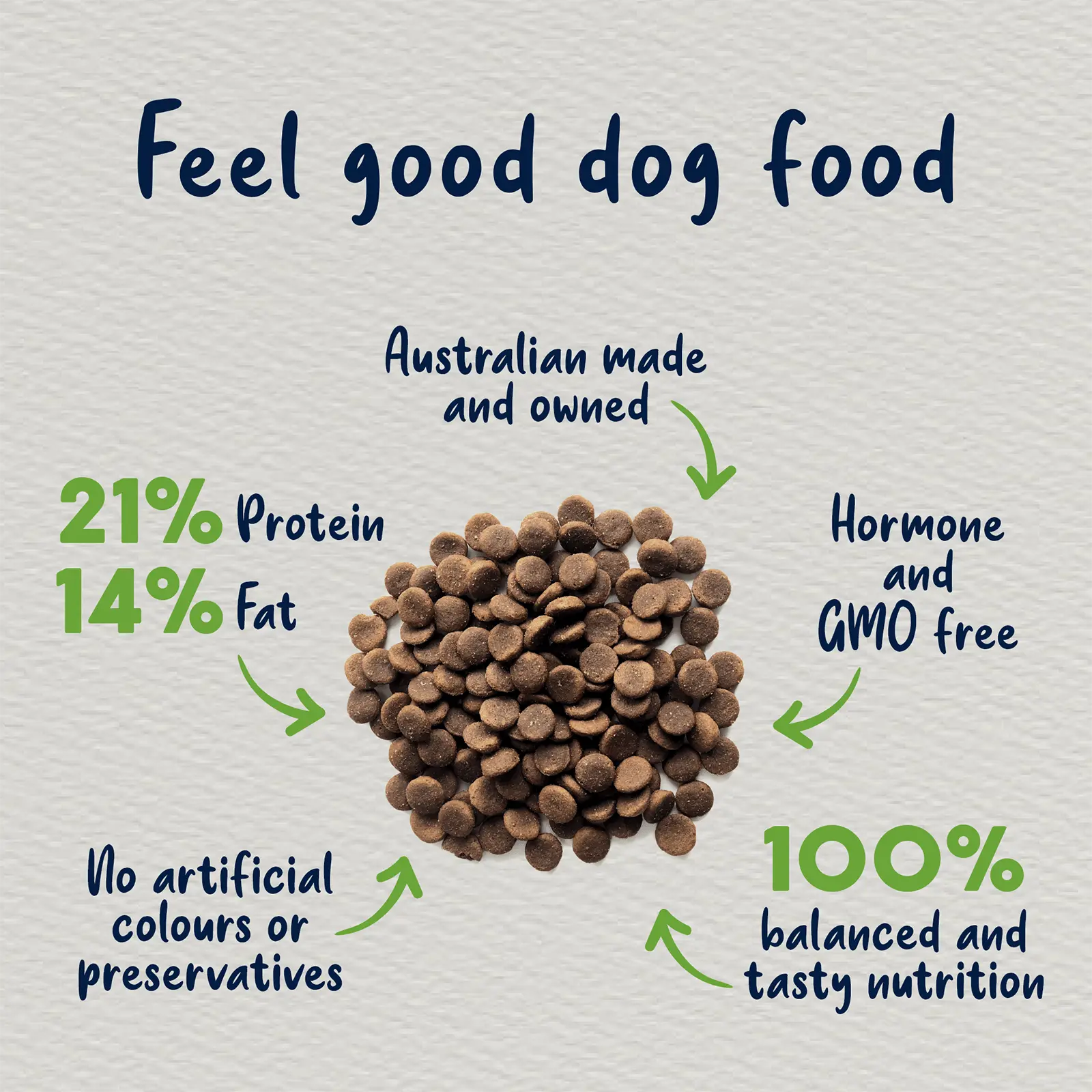 True Colours Dog Food Adult Chicken & Rice - Kellyville Pets