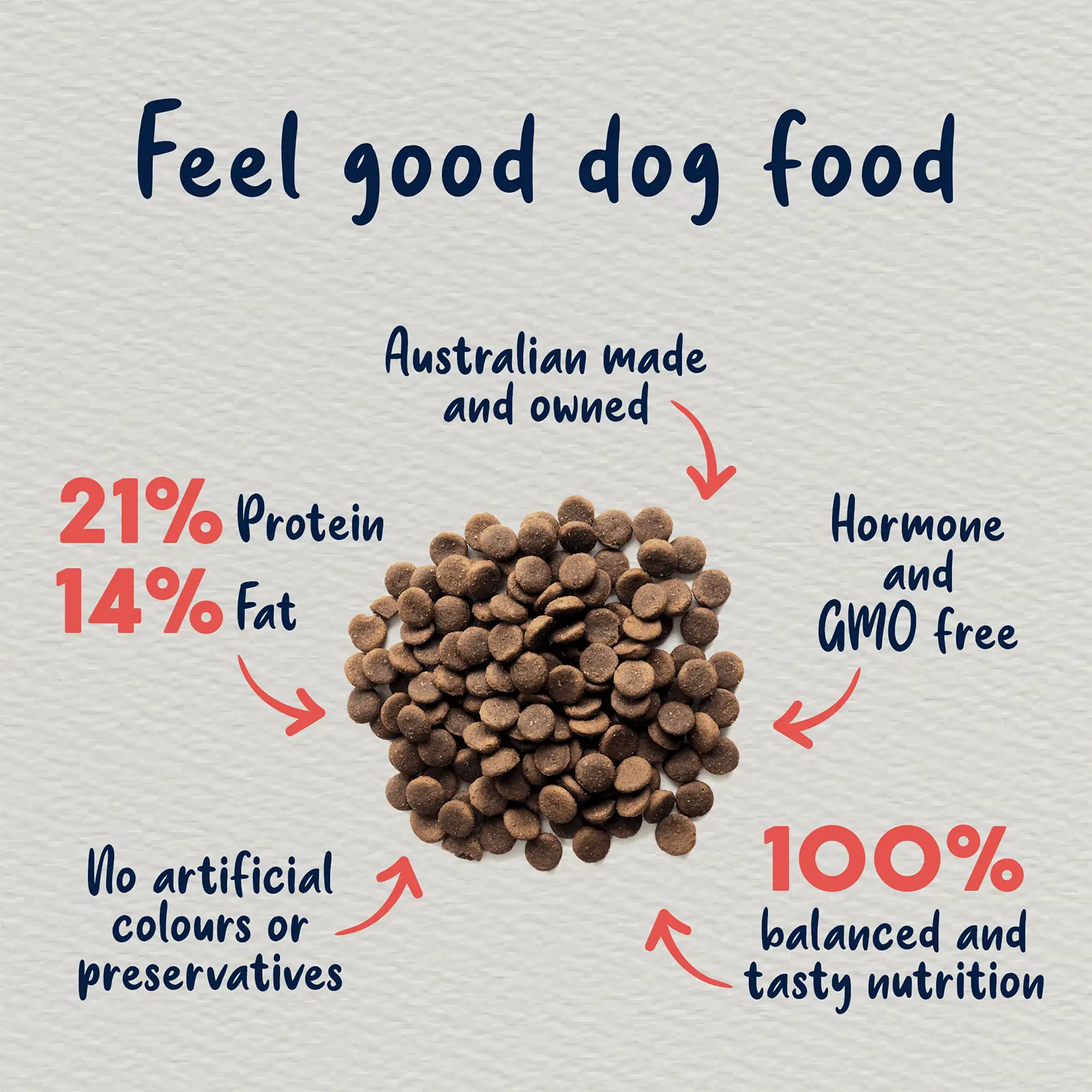 True Colours Dog Food Adult Fish & Rice - Kellyville Pets
