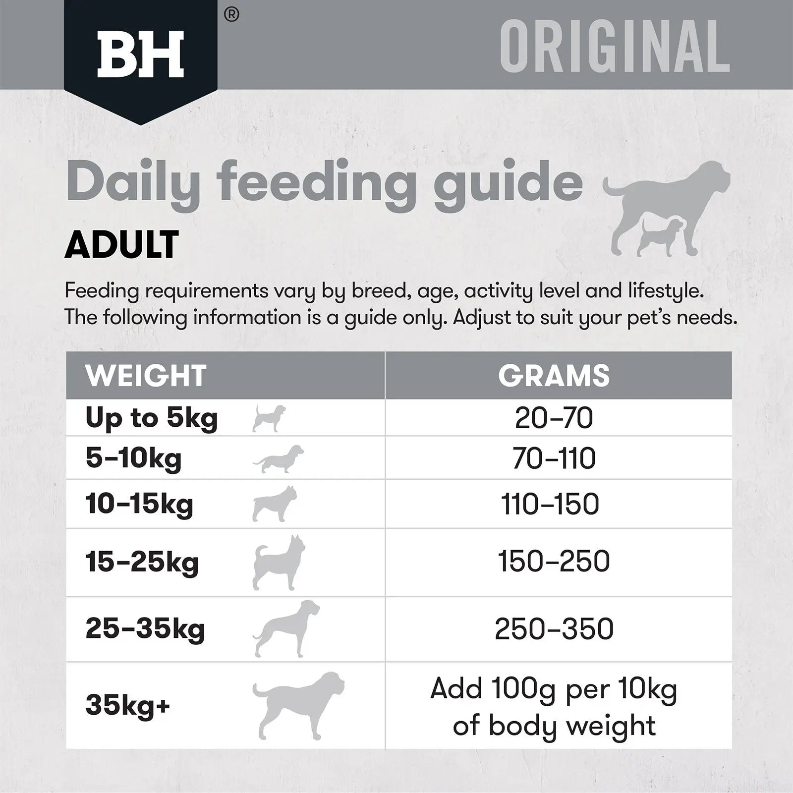 Black Hawk Dog Food Adult Fish & Potato - Kellyville Pets