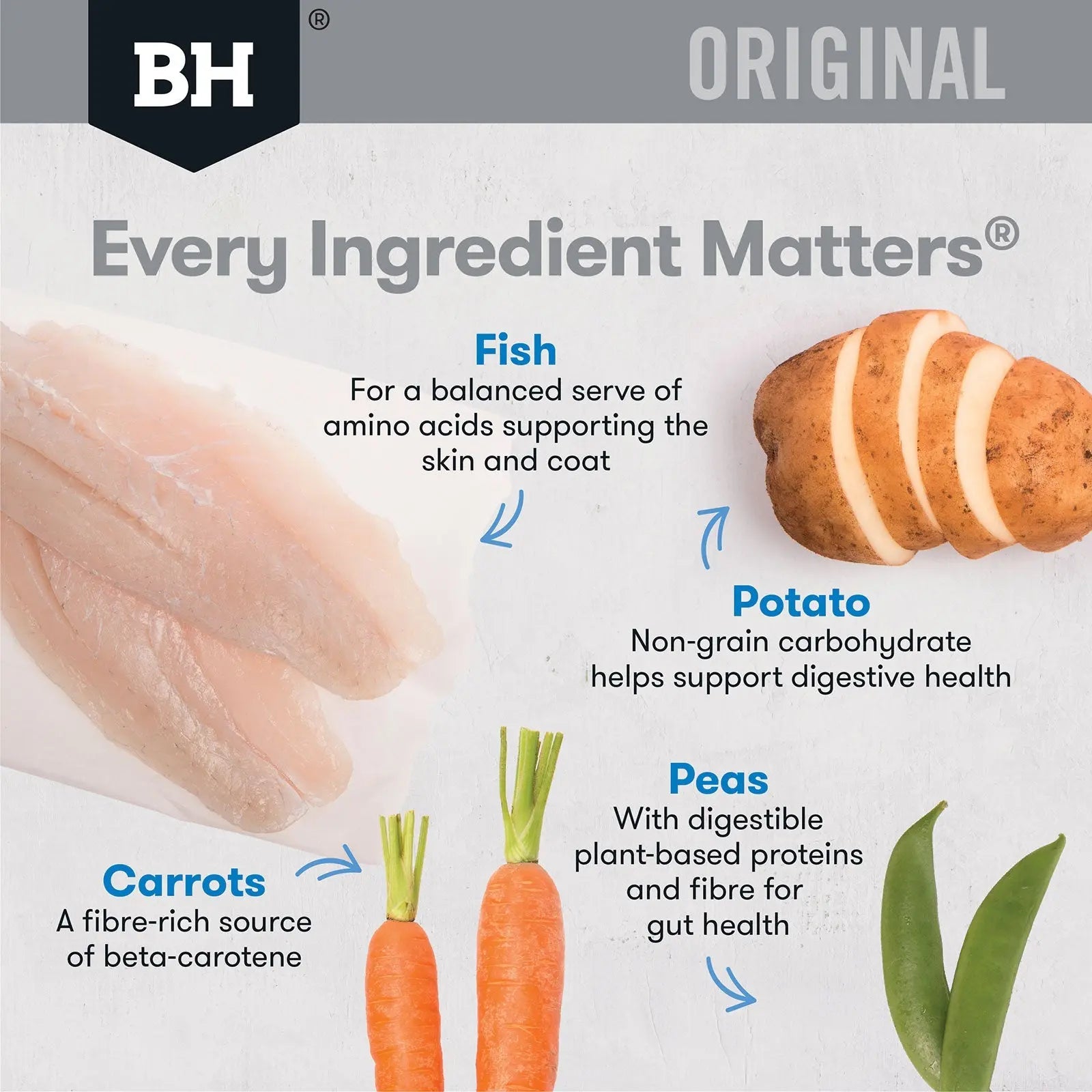 Black Hawk Dog Food Adult Fish & Potato - Kellyville Pets