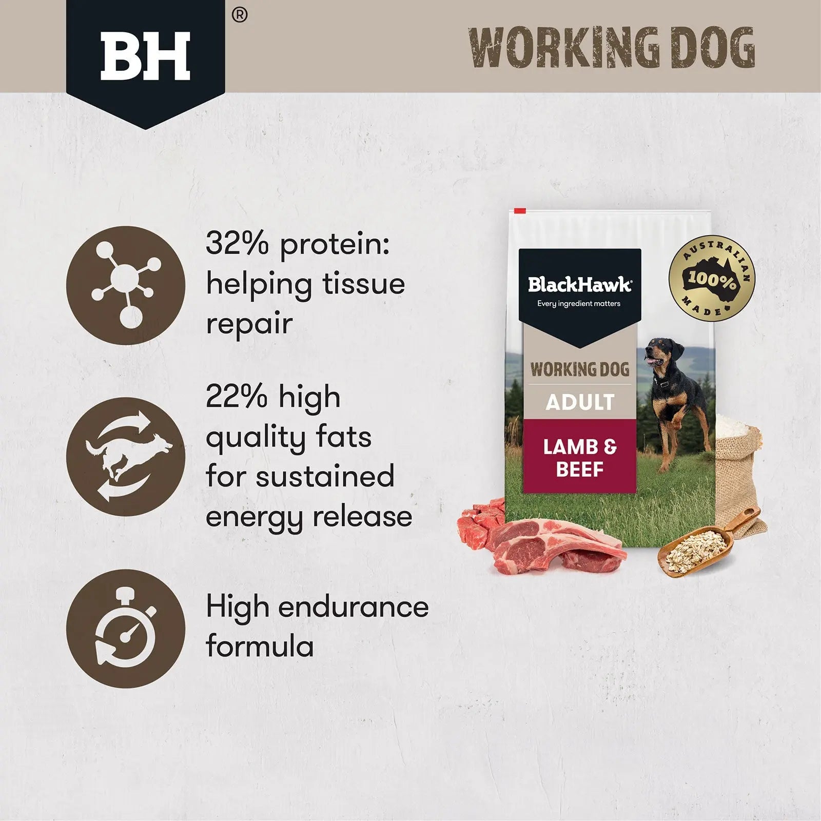 Black Hawk Dog Food Working Adult Lamb & Beef - Kellyville Pets