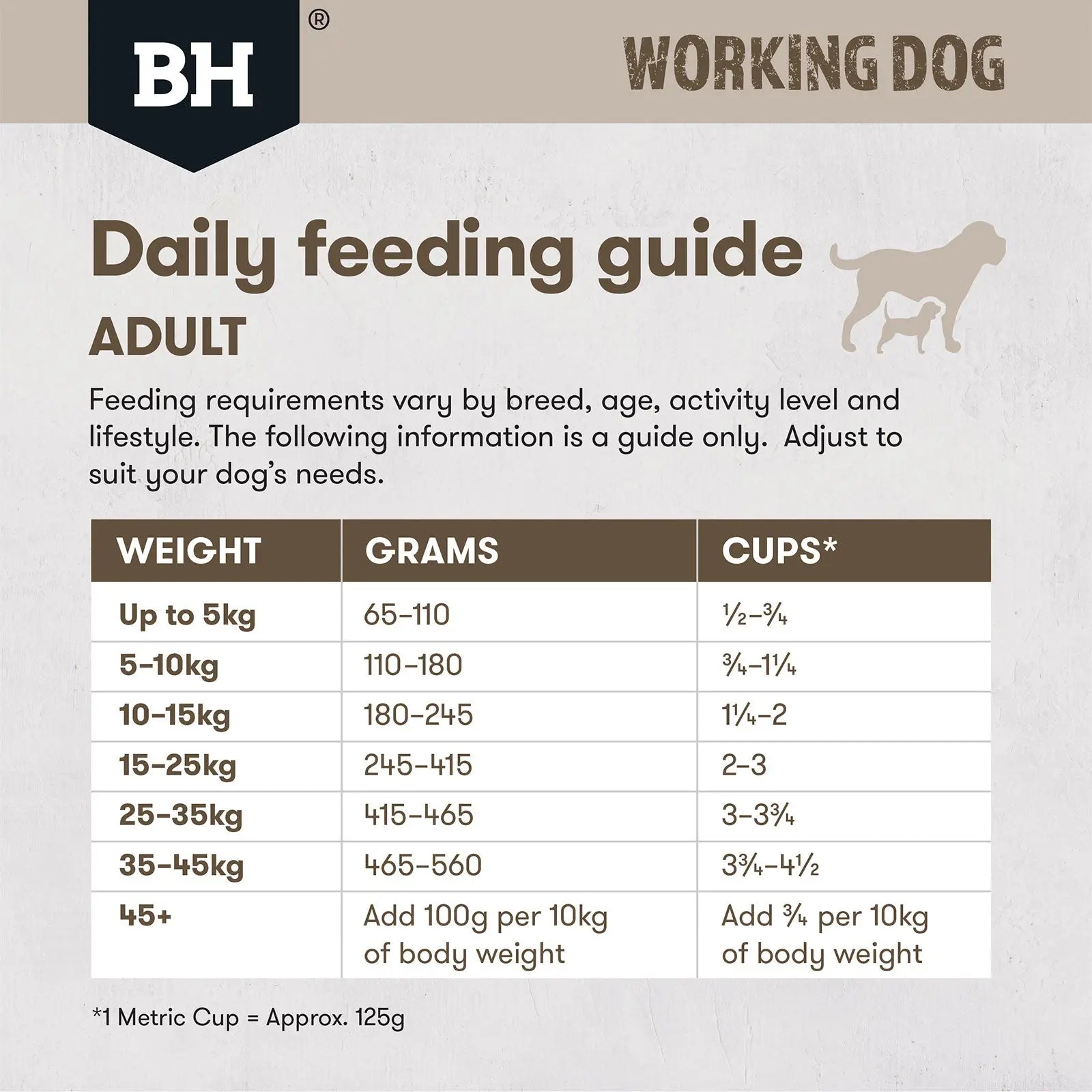 Black Hawk Dog Food Working Adult Lamb & Beef - Kellyville Pets
