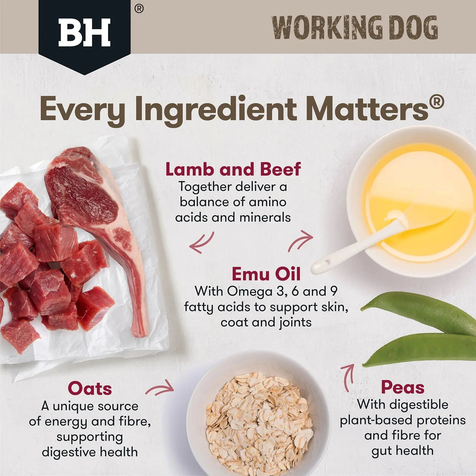 Black Hawk Dog Food Working Adult Lamb & Beef - Kellyville Pets