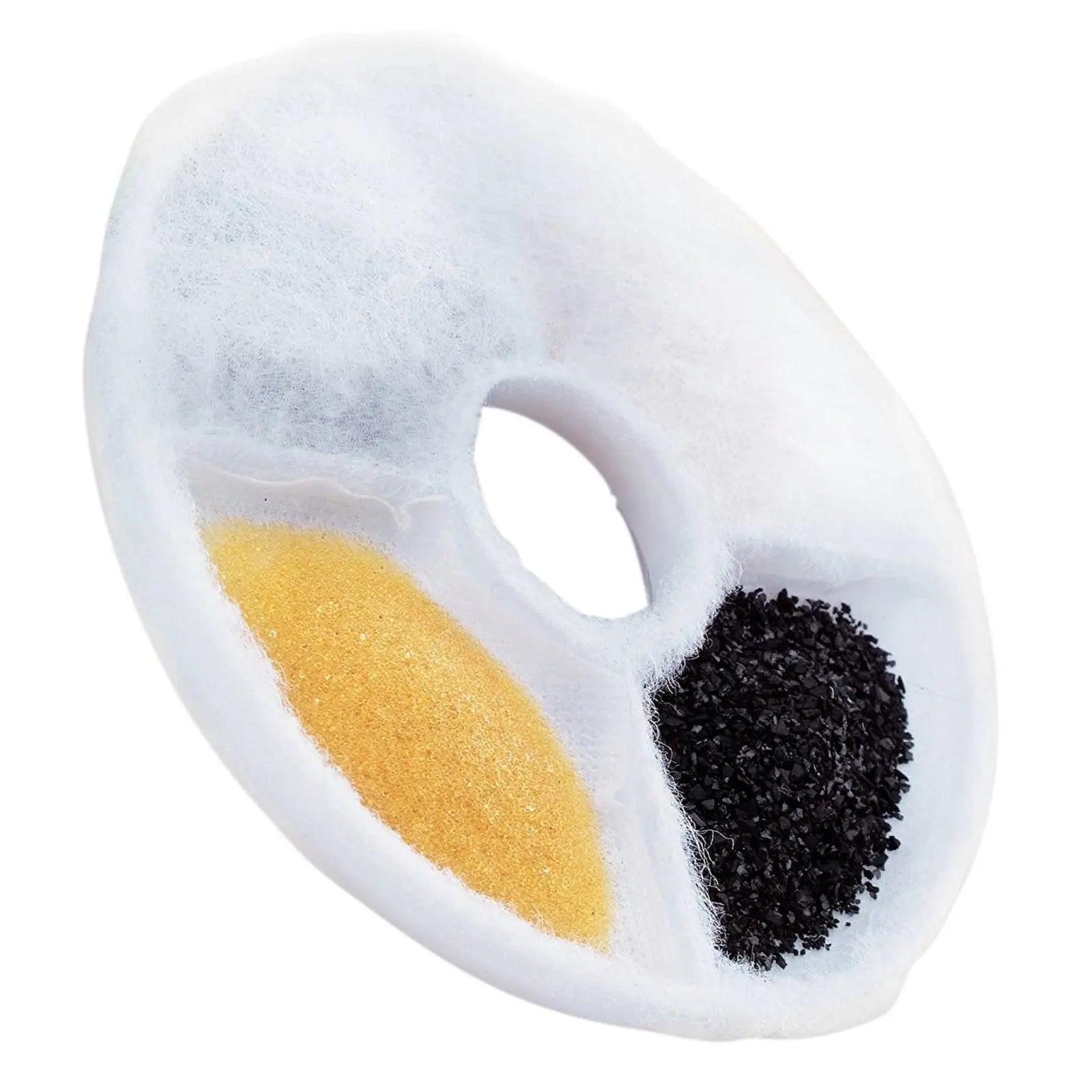 Catit Water Softening Cartridge - Kellyville Pets