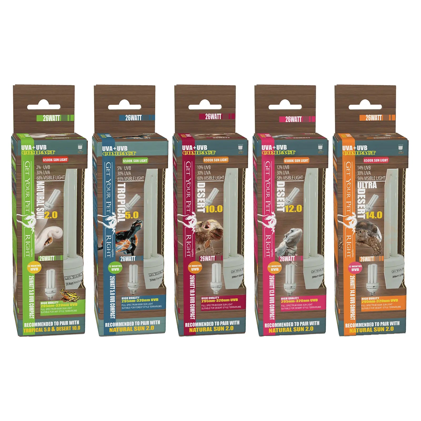 Get Your Pet Right Compact UVB Light - Kellyville Pets