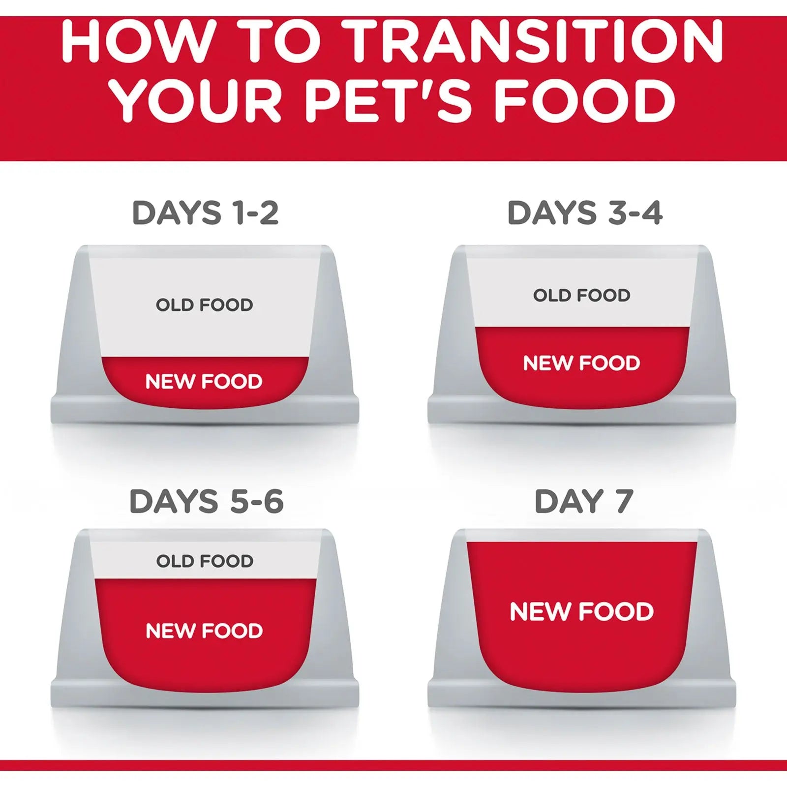 Hill's Science Diet Cat Food Adult 11+ Indoor - Kellyville Pets