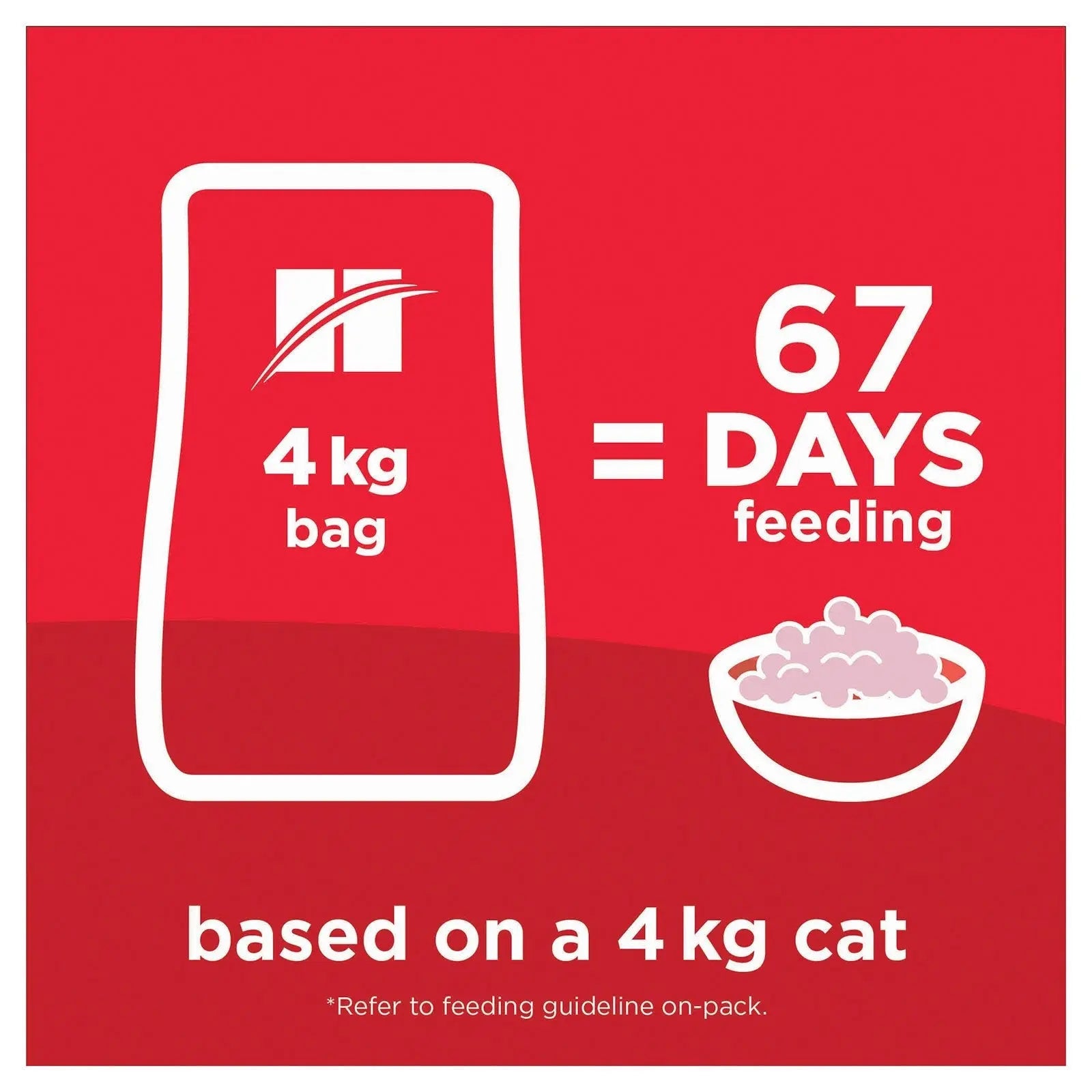 Hill's Science Diet Cat Food Adult 7+ Hairball Control Senior - Kellyville Pets