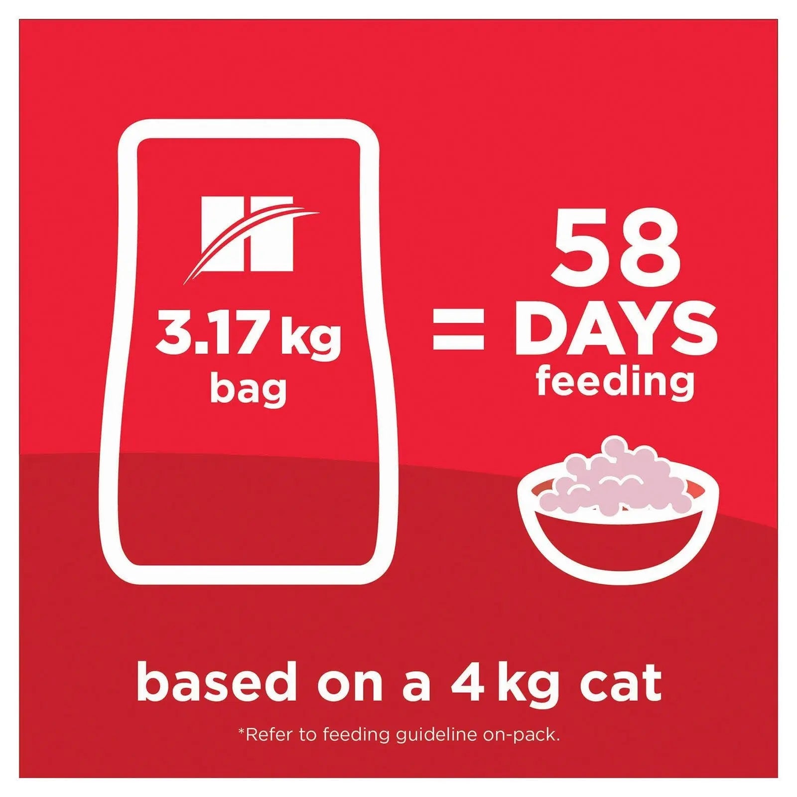 Hill's Science Diet Cat Food Adult 7+ Indoor - Kellyville Pets