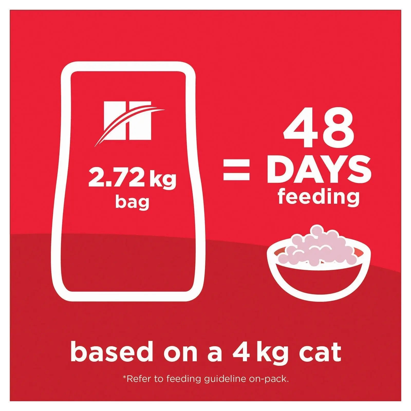 Hill's Science Diet Cat Food Adult 7+ Senior Vitality - Kellyville Pets