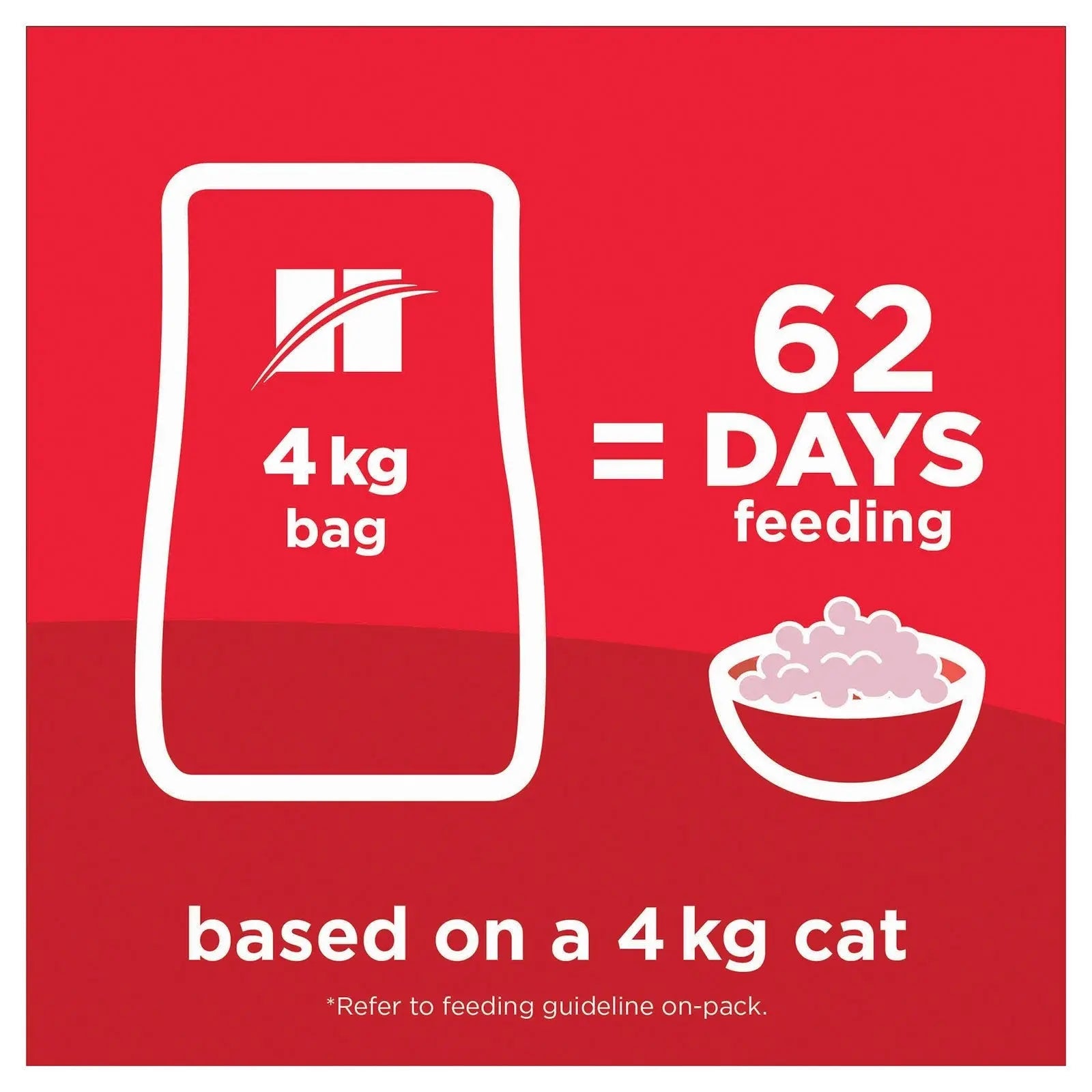 Hill's Science Diet Cat Food Adult Hairball Control - Kellyville Pets