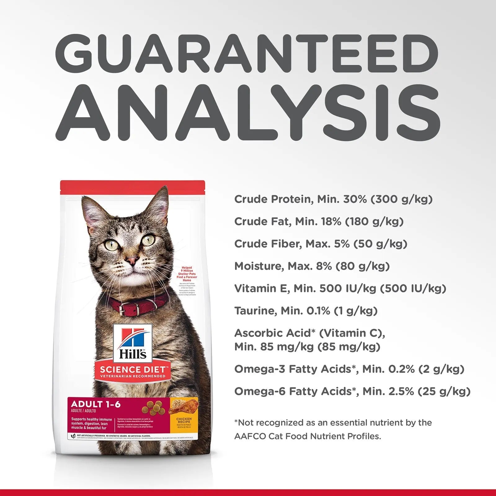 Hill's Science Diet Cat Food Adult - Kellyville Pets