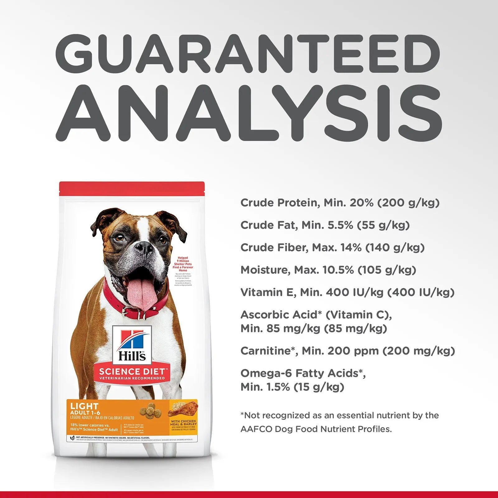 Hill's Science Diet Dog Food Adult Light - Kellyville Pets