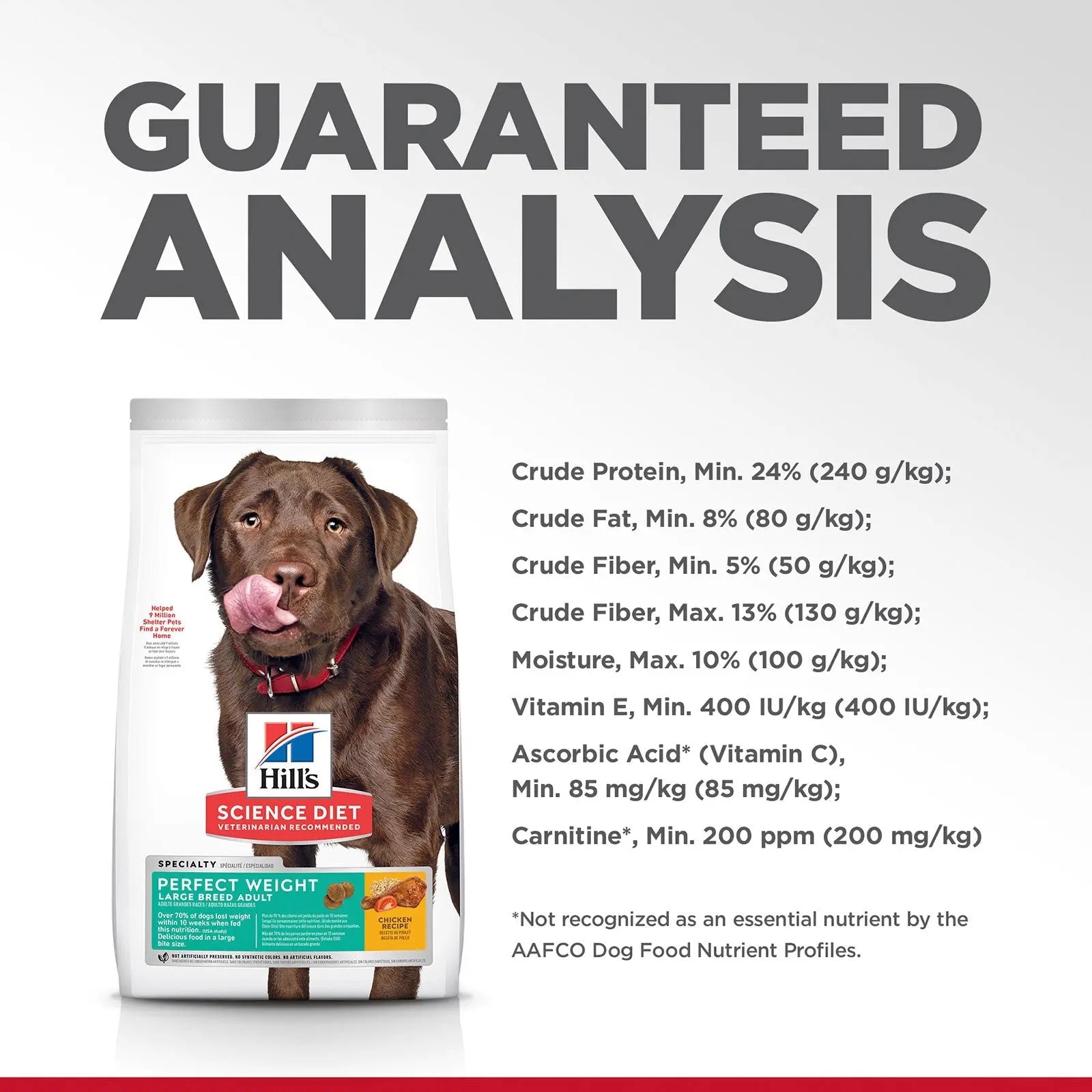 Hill's Science Diet Dog Food Adult Perfect Weight Large Breed - Kellyville Pets