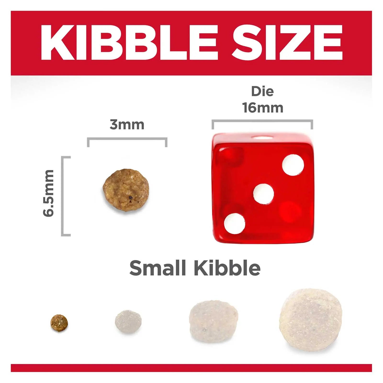 Hill's Science Diet Dog Food Adult Sensitive Stomach & Skin Small and Mini Breed - Kellyville Pets