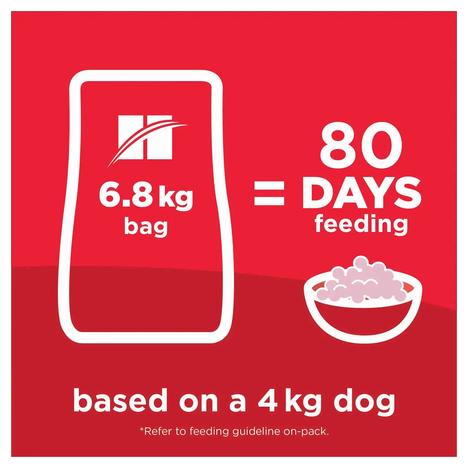 Hill's Science Diet Dog Food Adult Sensitive Stomach & Skin Small and Mini Breed - Kellyville Pets