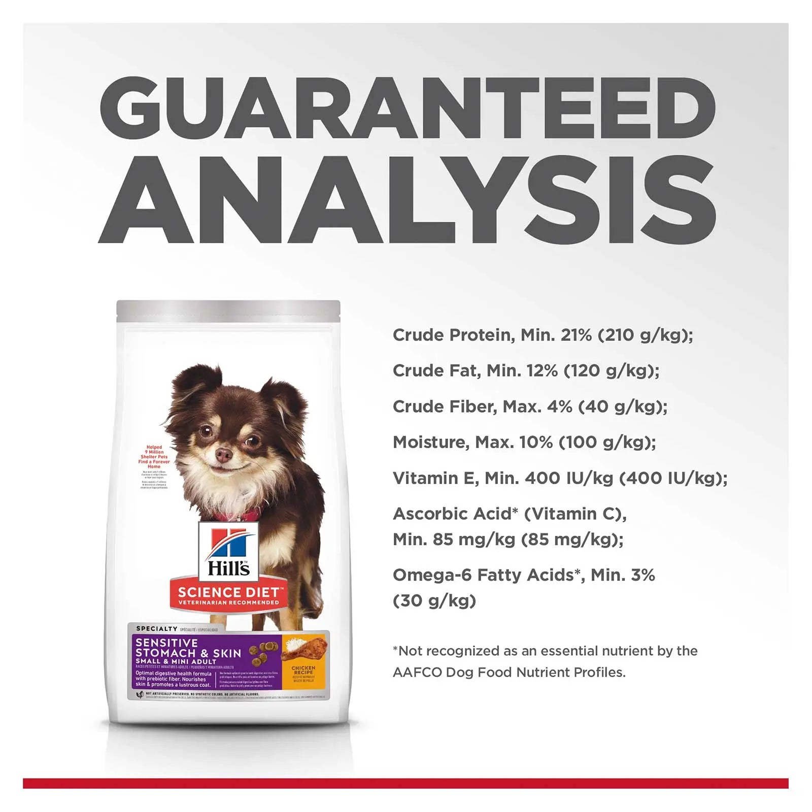 Hill's Science Diet Dog Food Adult Sensitive Stomach & Skin Small and Mini Breed - Kellyville Pets