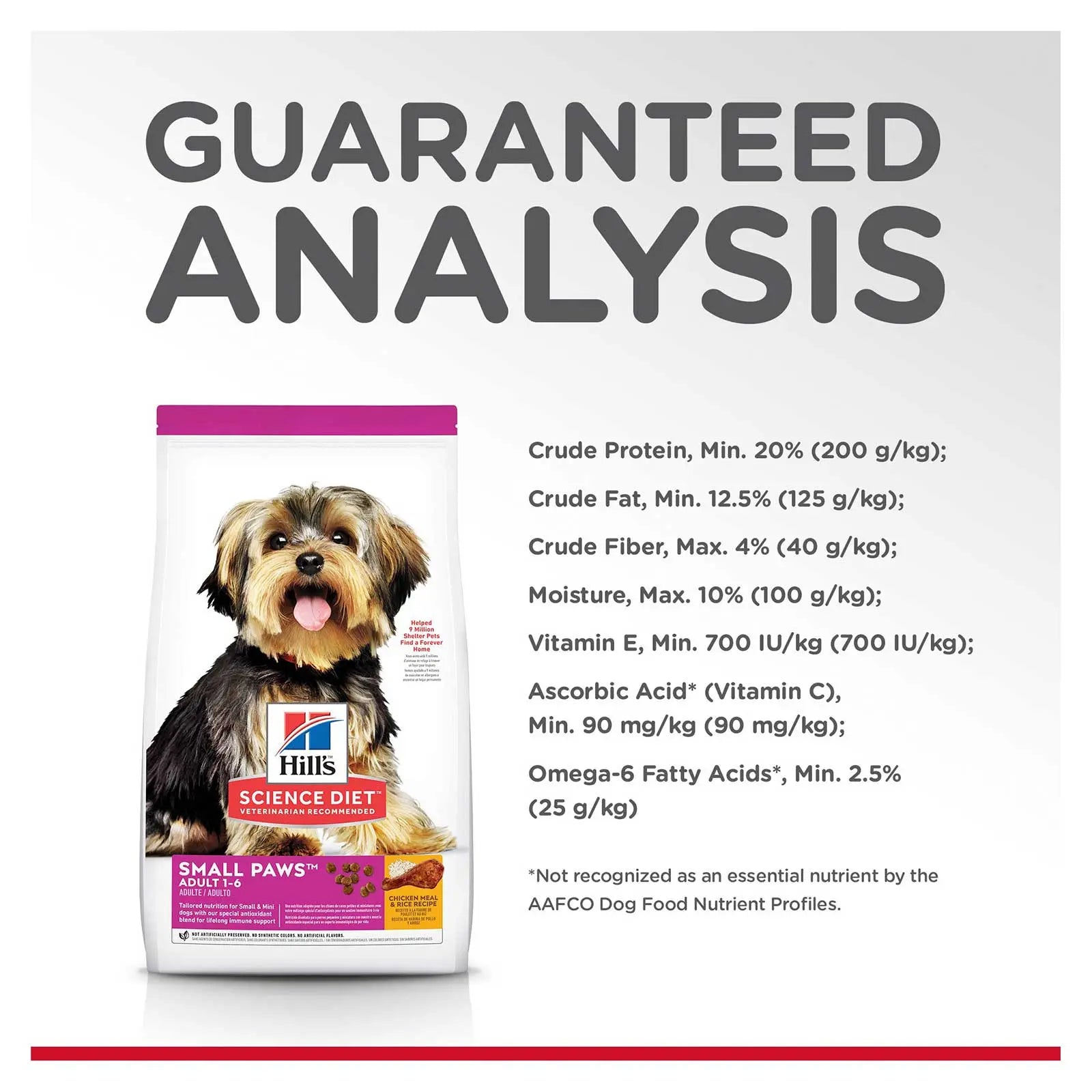 Hill's Science Diet Dog Food Adult Small Paws Chicken - Kellyville Pets