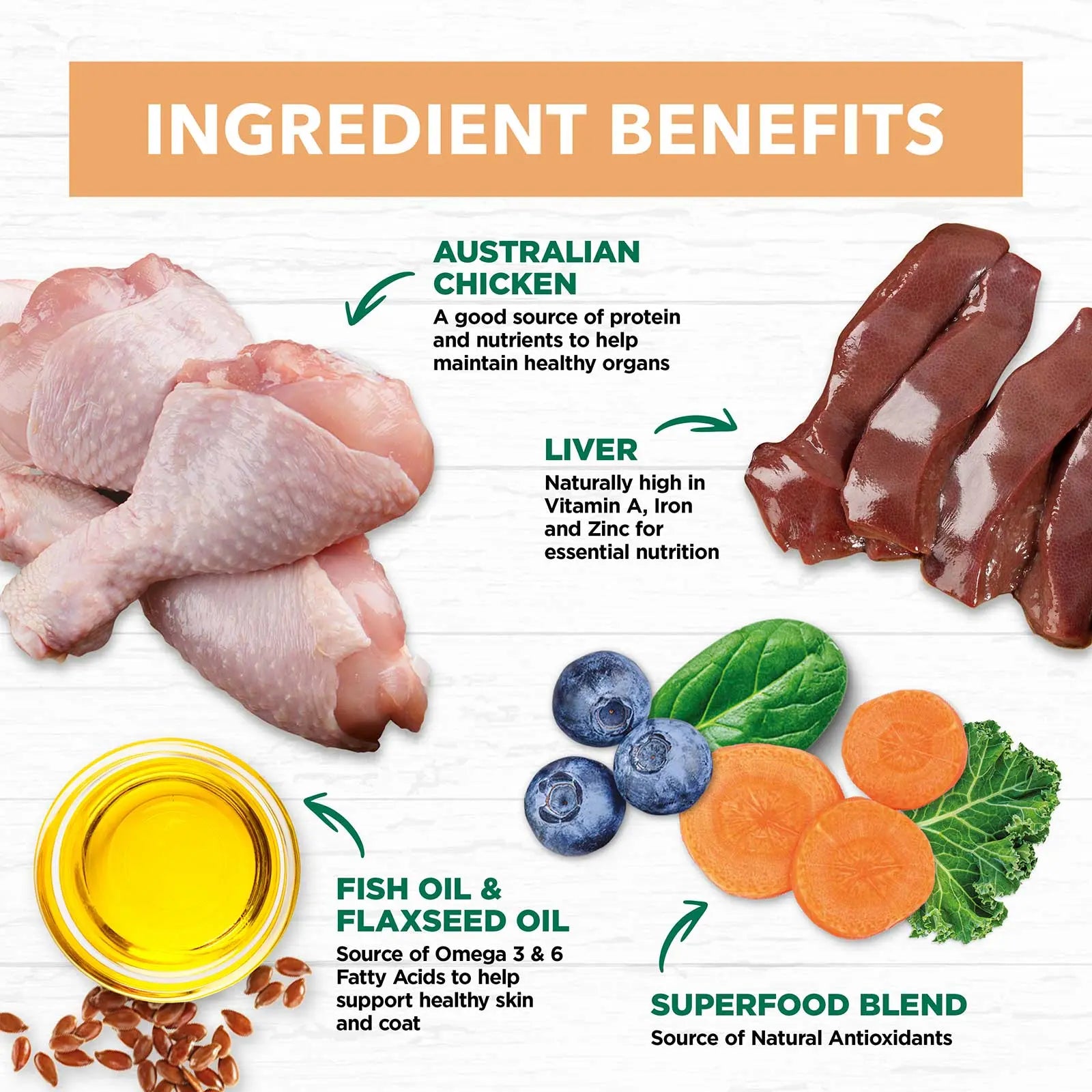 Ivory Coat Cat Food Pouch Kitten Chicken in Gravy - Kellyville Pets