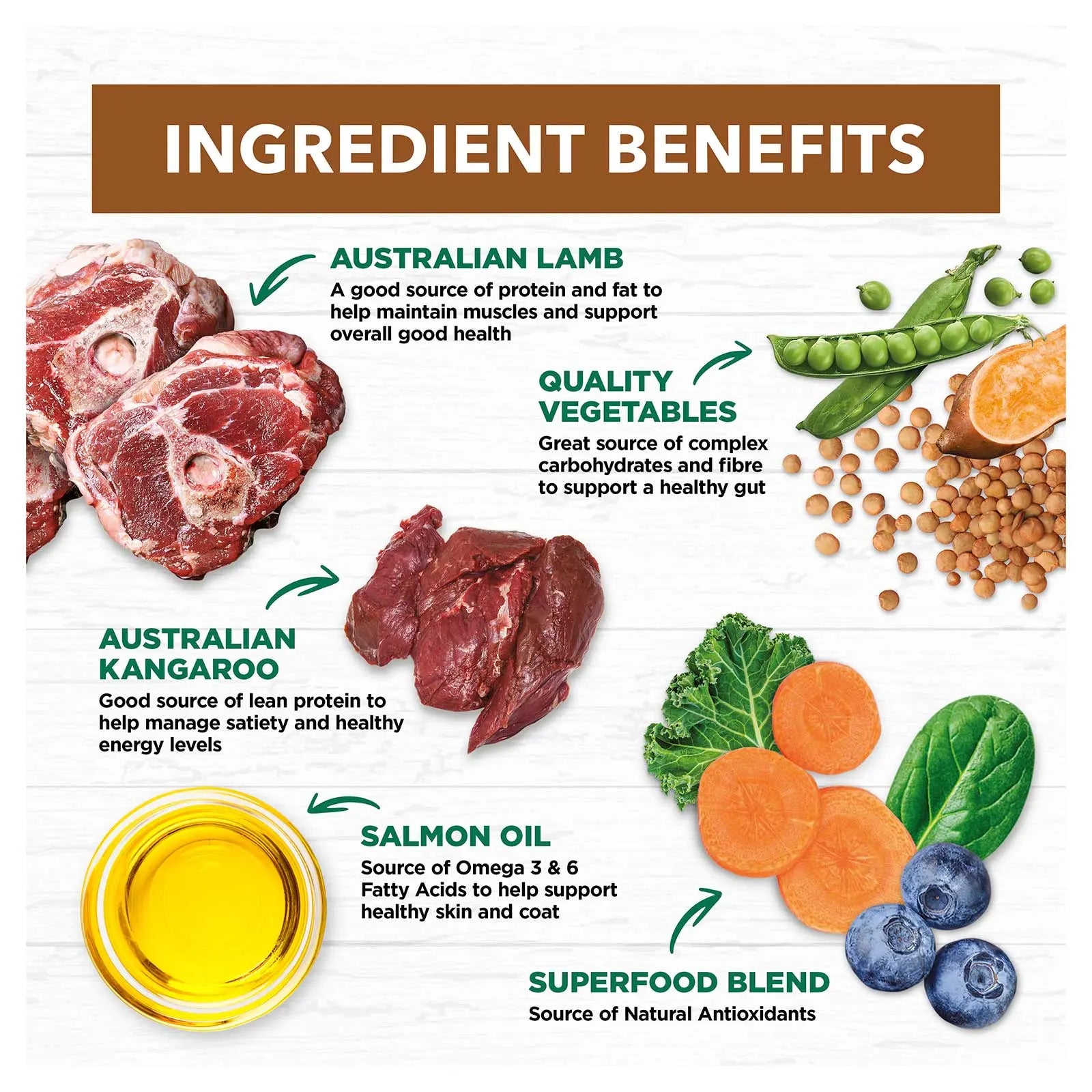 Ivory Coat Grain Free Dog Food Adult Lamb & Kangaroo - Kellyville Pets