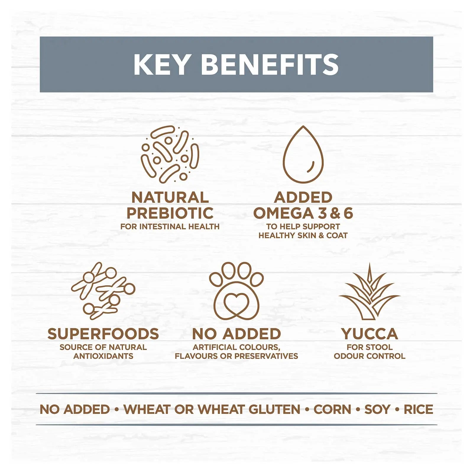 Ivory Coat Grain Free Dog Food Adult Lamb & Sardine - Kellyville Pets