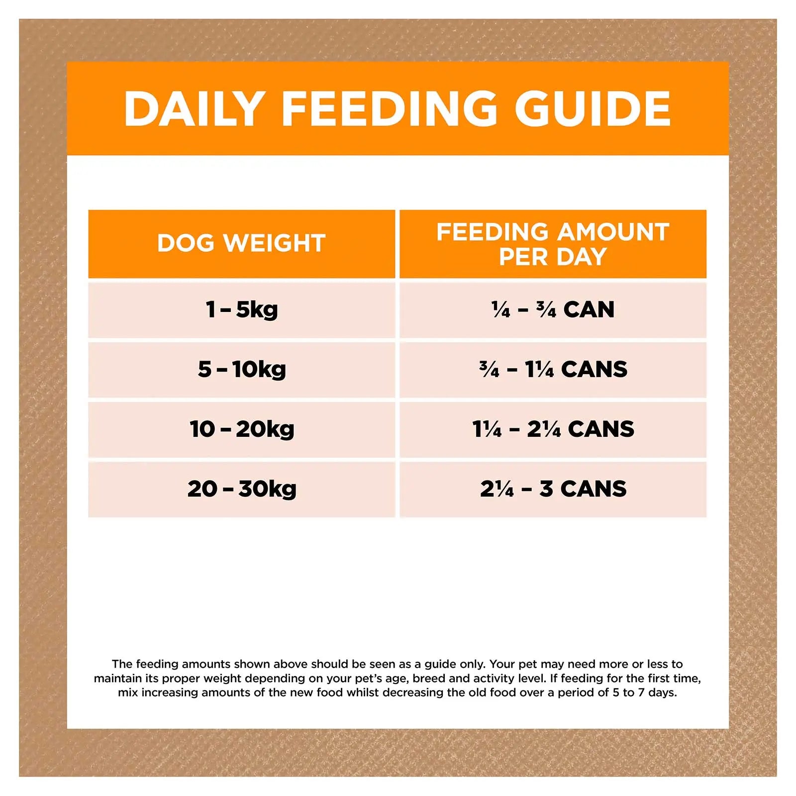 Ivory Coat Grain Free Dog Food Can Adult Chicken Stew - Kellyville Pets