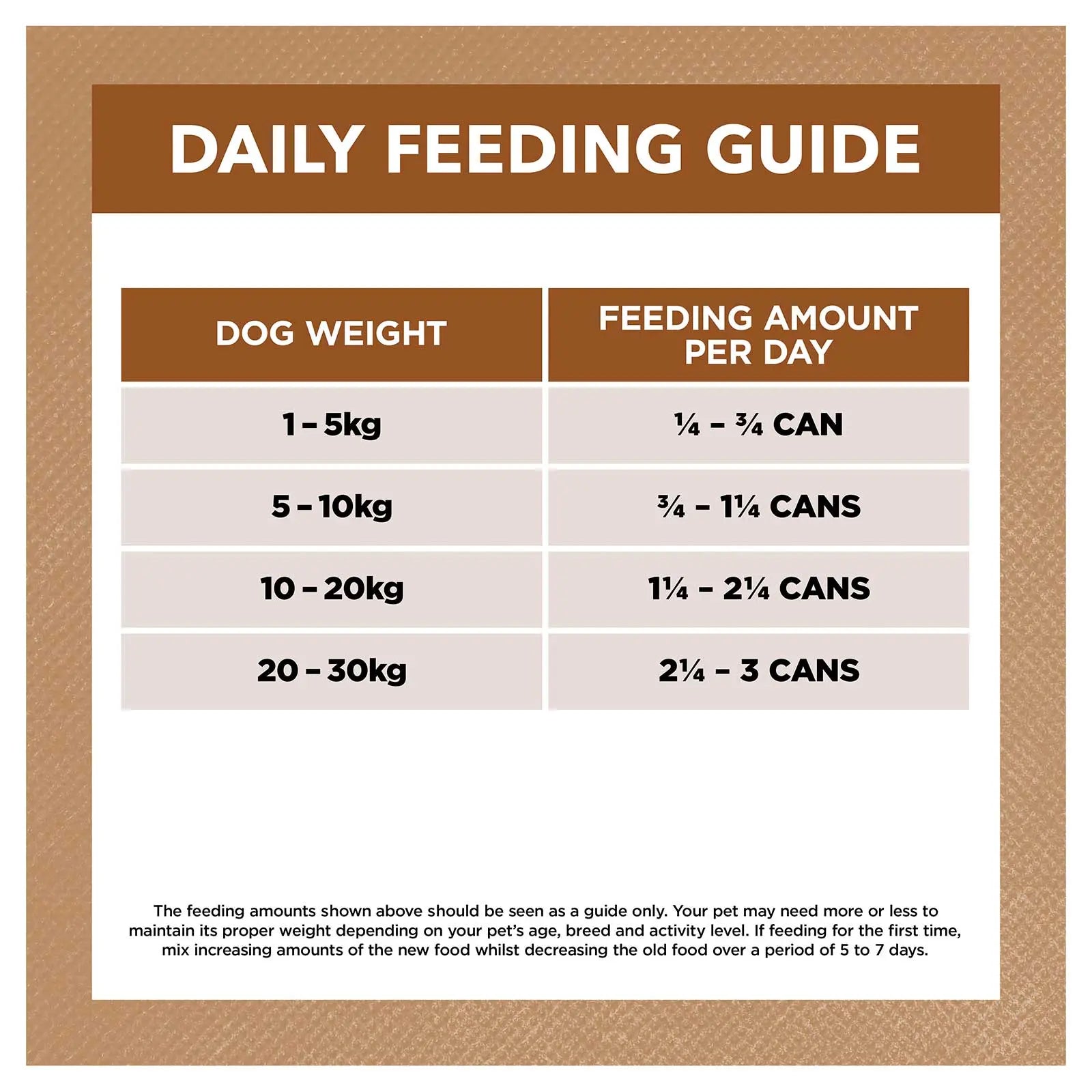 Ivory Coat Grain Free Dog Food Can Adult Lamb & Kangaroo Stew - Kellyville Pets