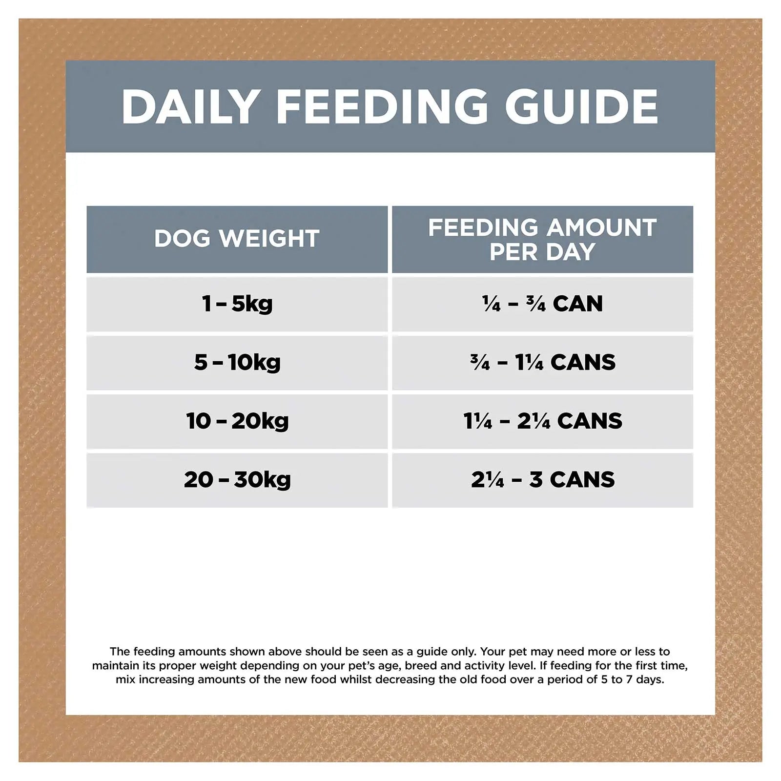 Ivory Coat Grain Free Dog Food Can Adult Lamb & Sardine Stew - Kellyville Pets