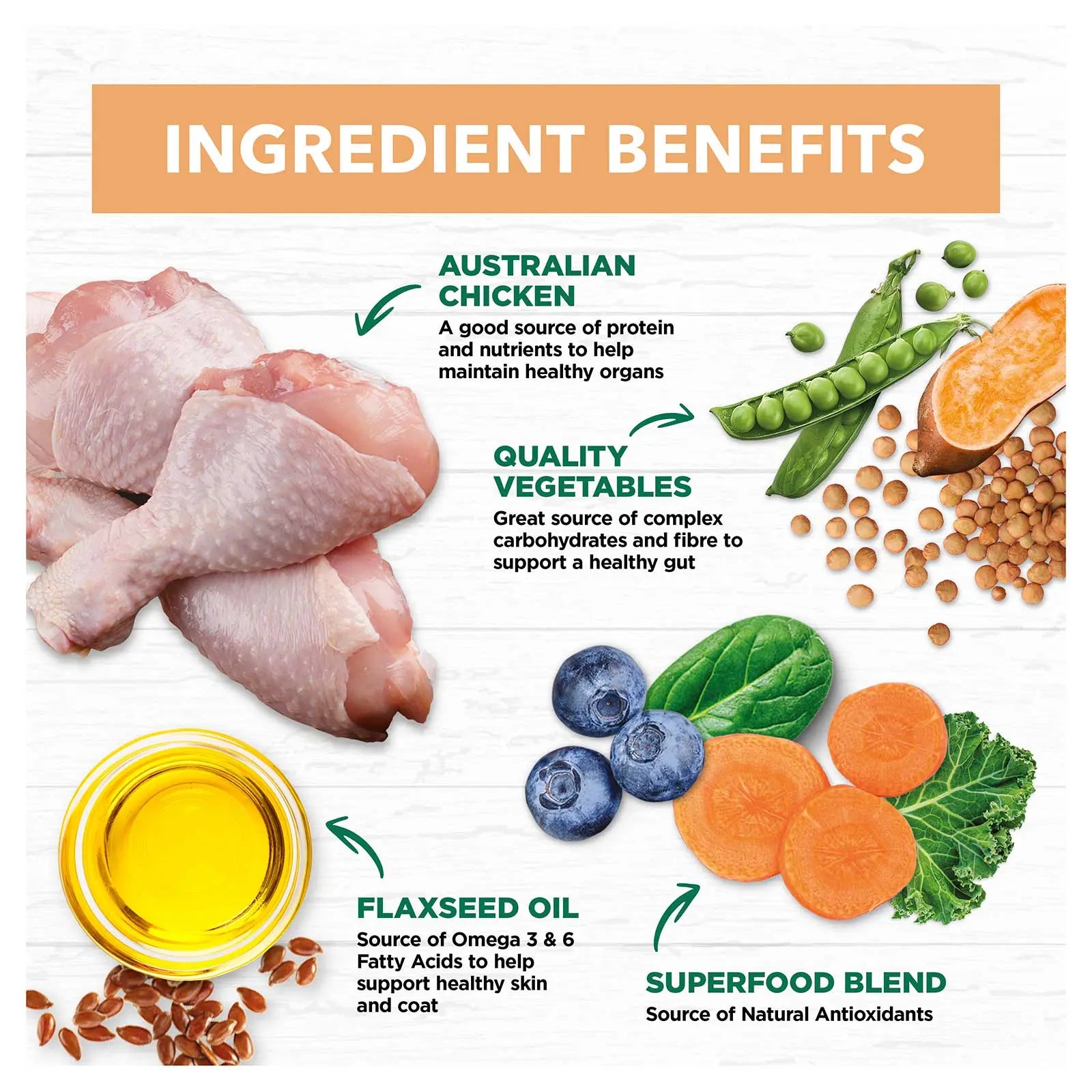 Ivory Coat Grain Free Dog Food Can Puppy Chicken Stew - Kellyville Pets