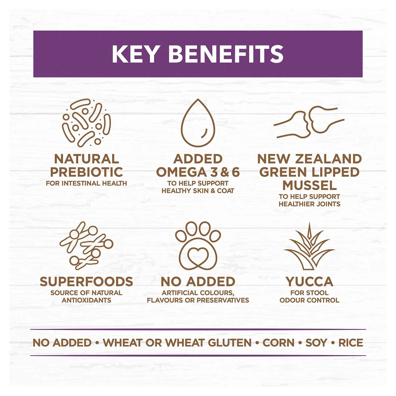 Ivory Coat Grain Free Dog Food Senior/Reduced Fat Turkey - Kellyville Pets