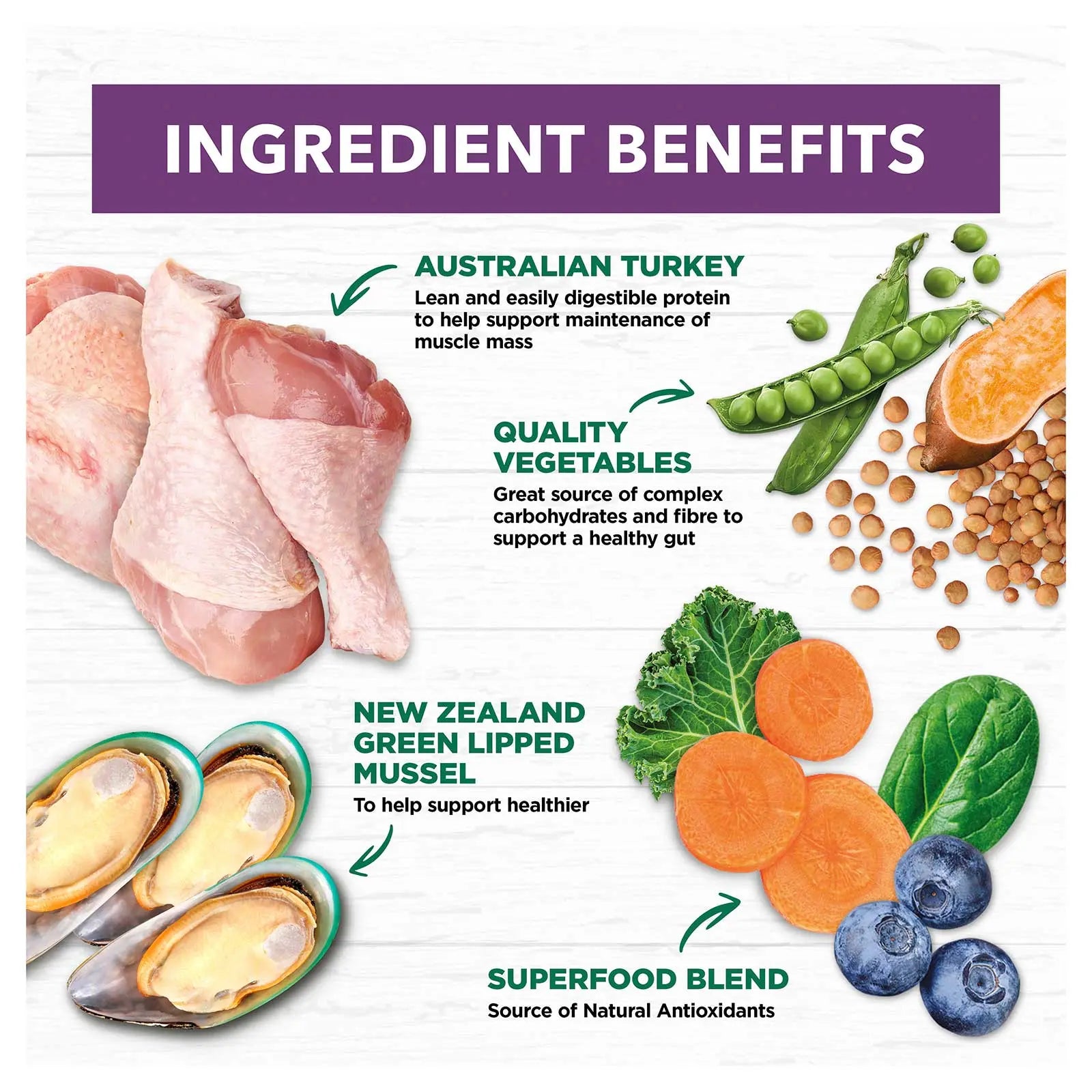 Ivory Coat Grain Free Dog Food Senior/Reduced Fat Turkey - Kellyville Pets