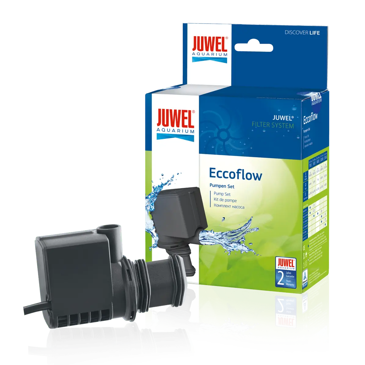 Juwel Pump Set EcoFlow - Kellyville Pets