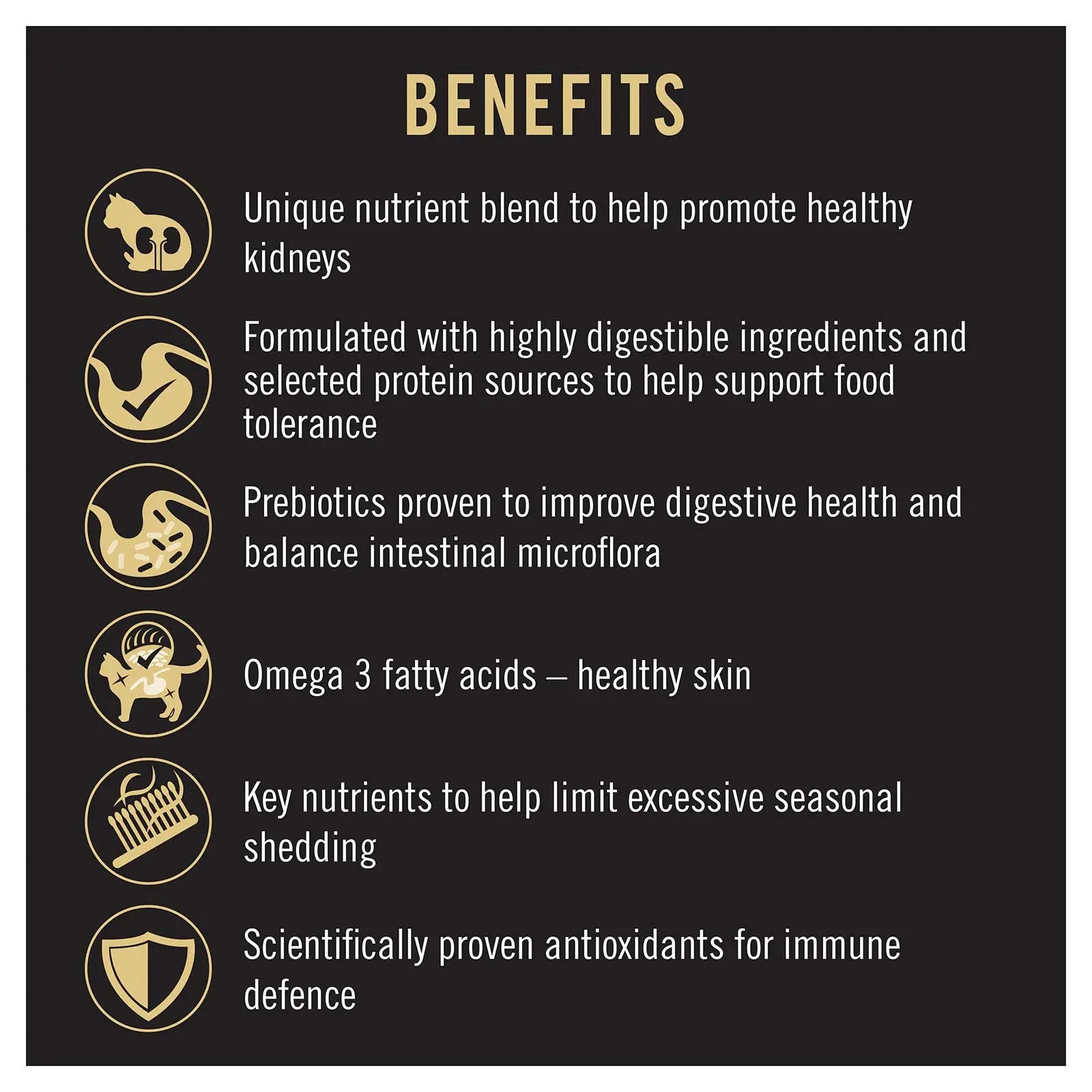 Pro Plan Cat Food Adult Sensitive Skin & Stomach - Kellyville Pets