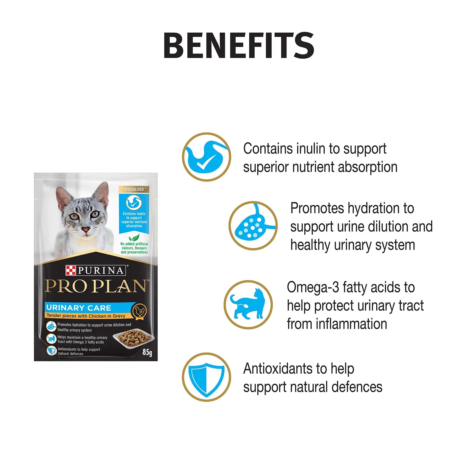 Pro Plan Cat Food Pouch Adult Urinary Health Chicken & Gravy - Kellyville Pets