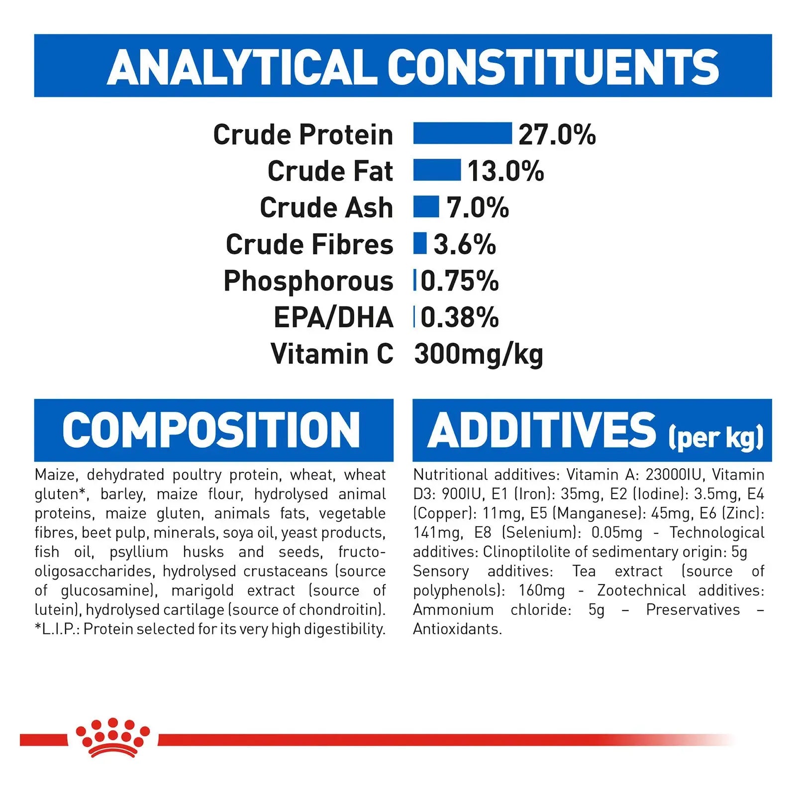Royal Canin Cat Food Adult 7+ Indoor - Kellyville Pets
