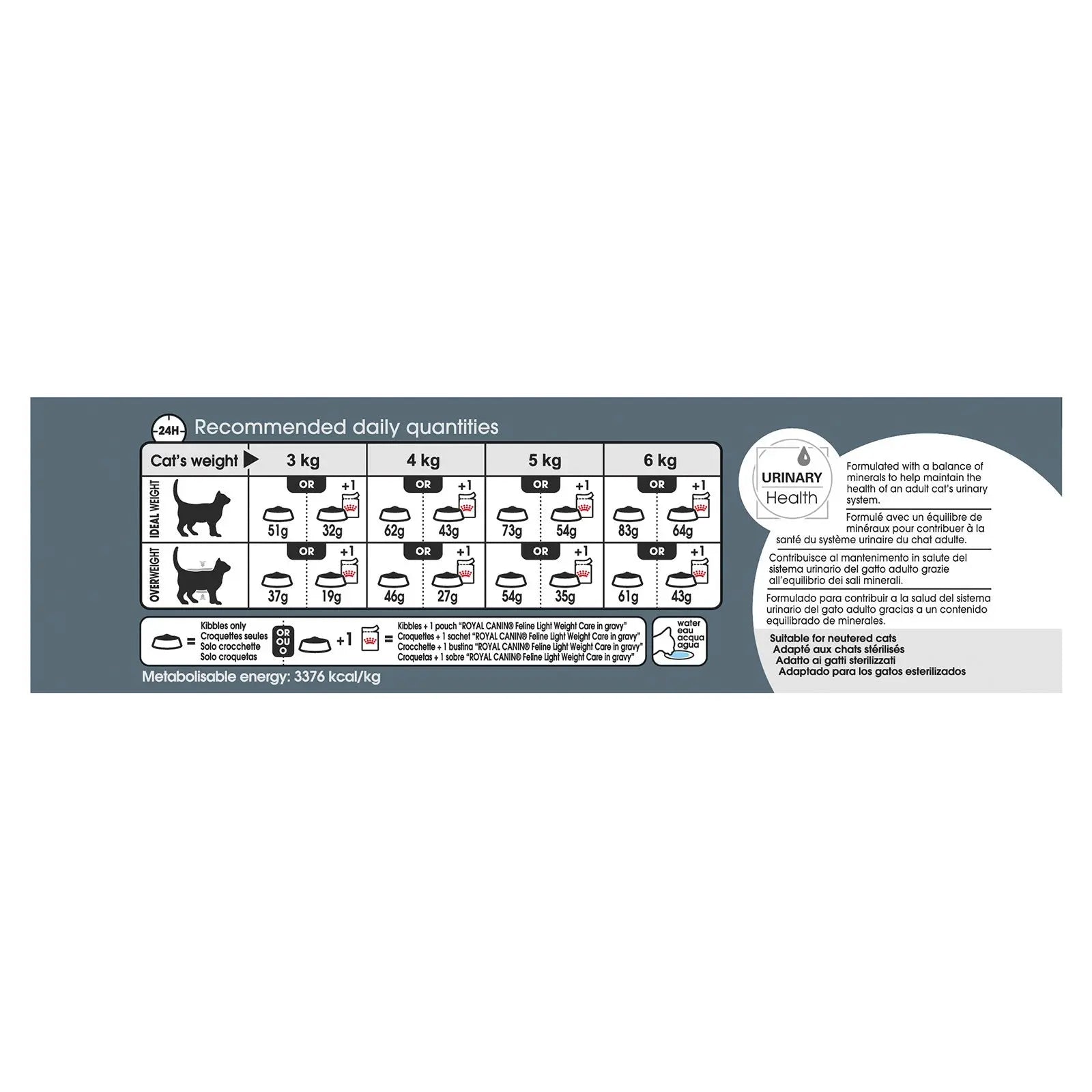 Royal Canin Cat Food Adult Light Weight Care - Kellyville Pets