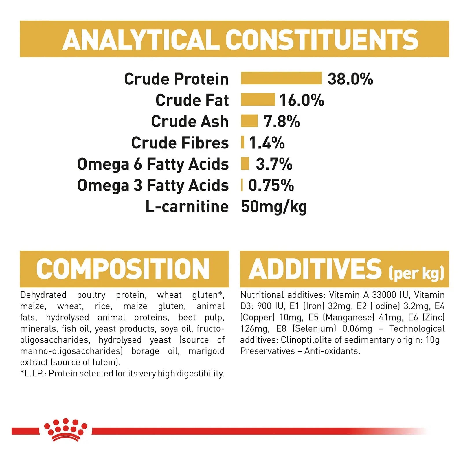 Royal Canin Cat Food Adult Siamese - Kellyville Pets