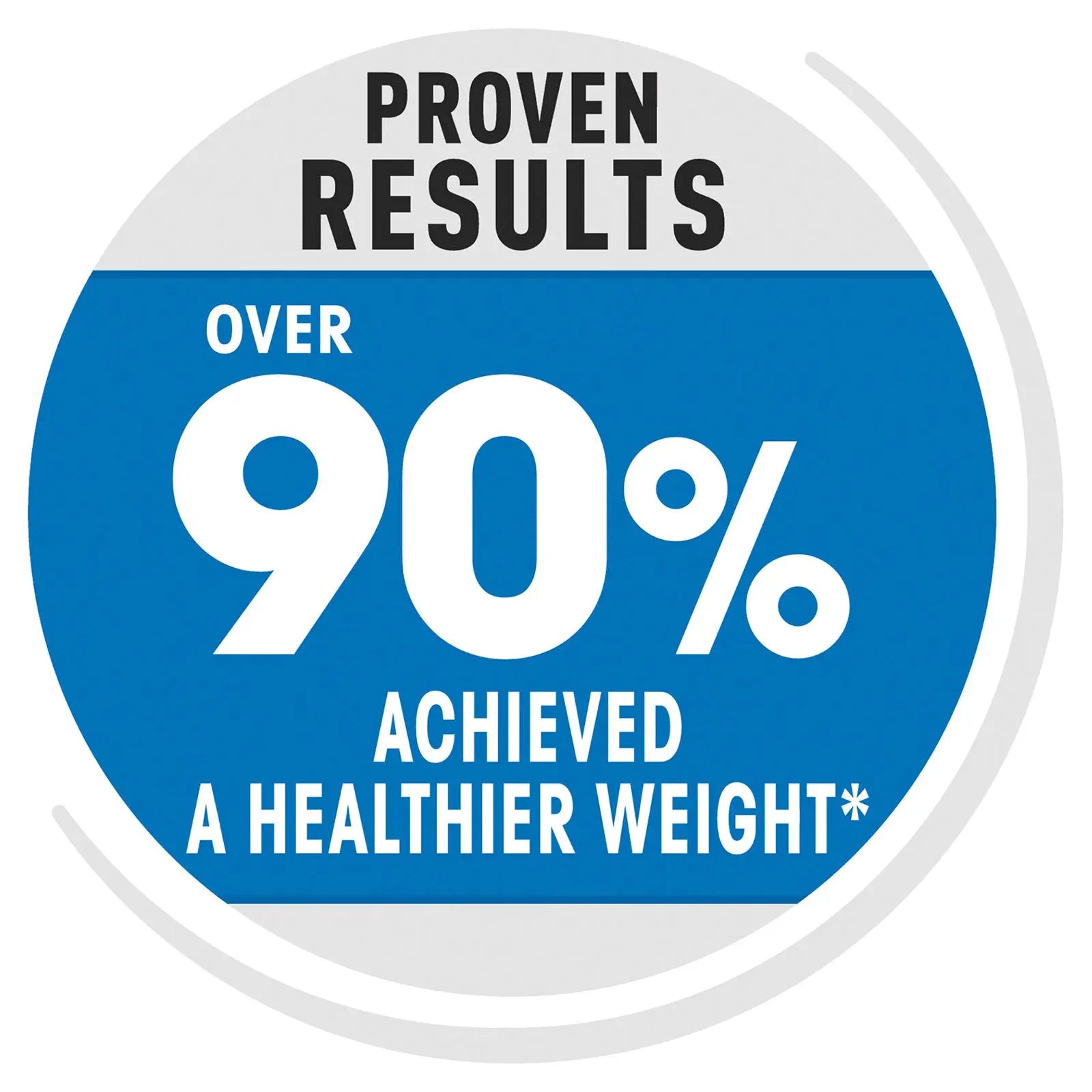 Royal Canin Cat Food Pouch Adult Light Weight in Jelly - Kellyville Pets