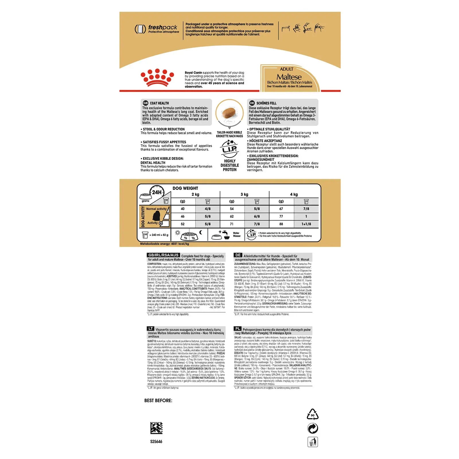 Royal Canin Dog Food Adult Maltese Terrier - Kellyville Pets