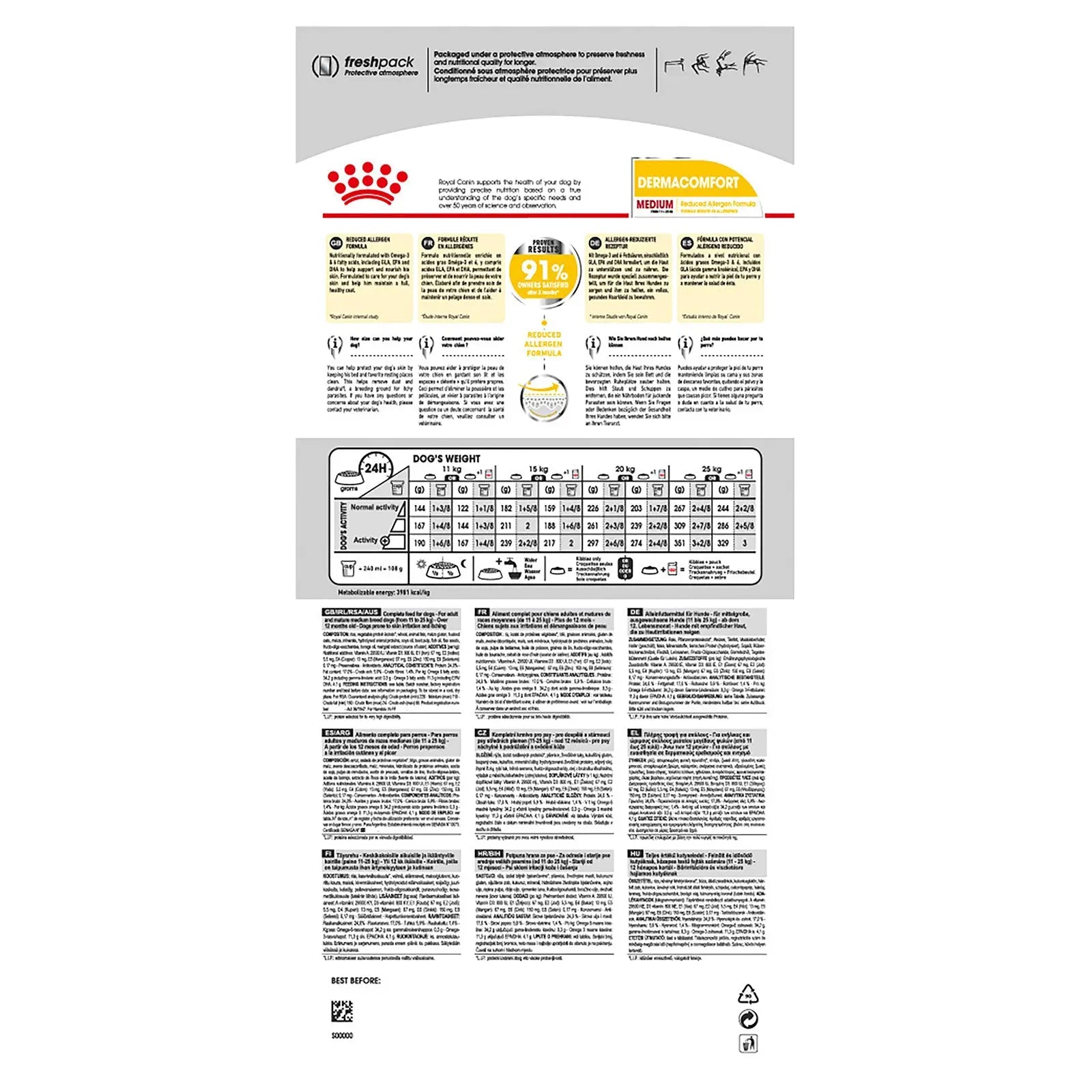 Royal Canin Dog Food Dermacomfort Medium - Kellyville Pets