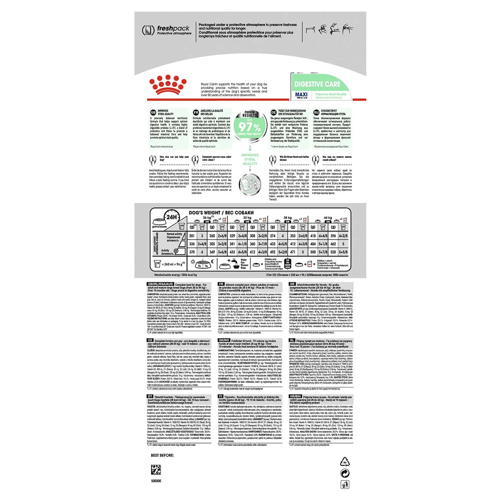 Royal Canin Dog Food Digestive Care Maxi - Kellyville Pets