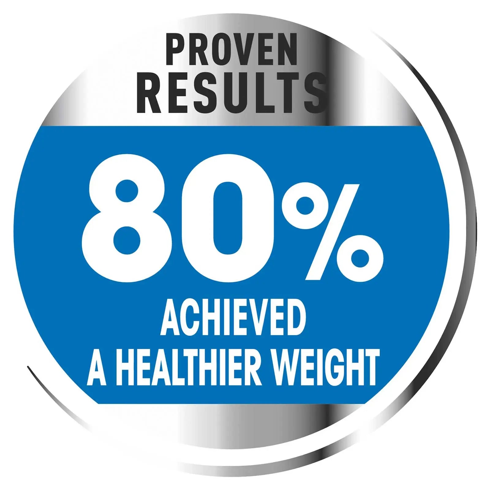 Royal Canin Dog Food Light Weight Care Medium - Kellyville Pets