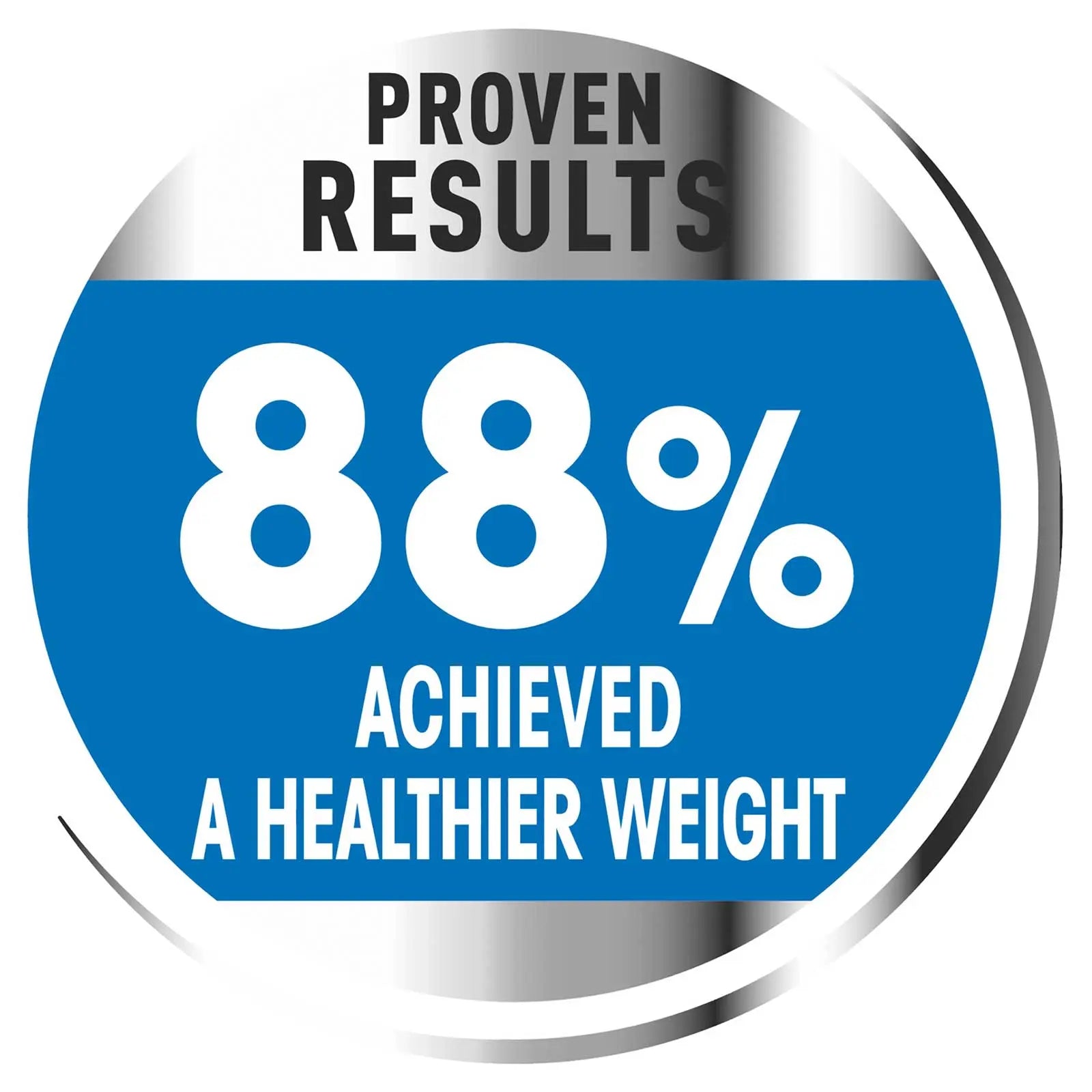 Royal Canin Dog Food Light Weight Care Mini - Kellyville Pets