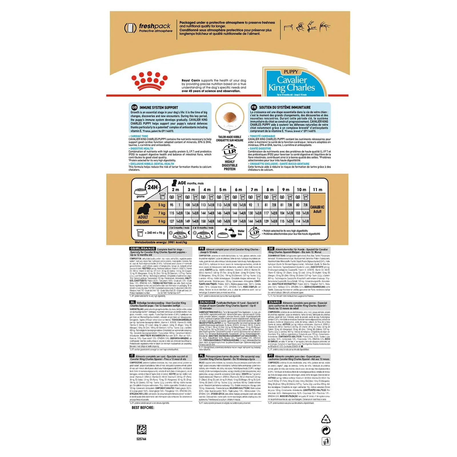 Royal Canin Dog Food Puppy Cavalier King Charles - Kellyville Pets
