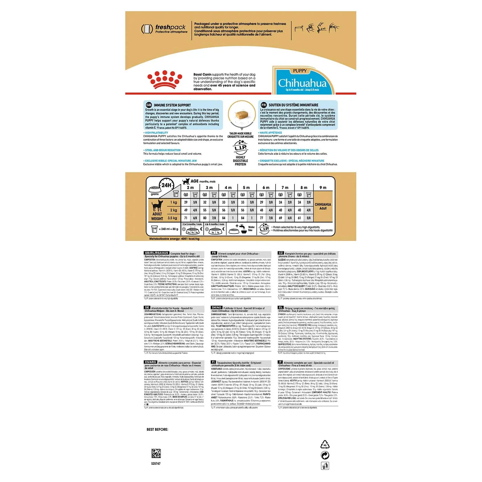 Royal Canin Dog Food Puppy Chihuahua - Kellyville Pets