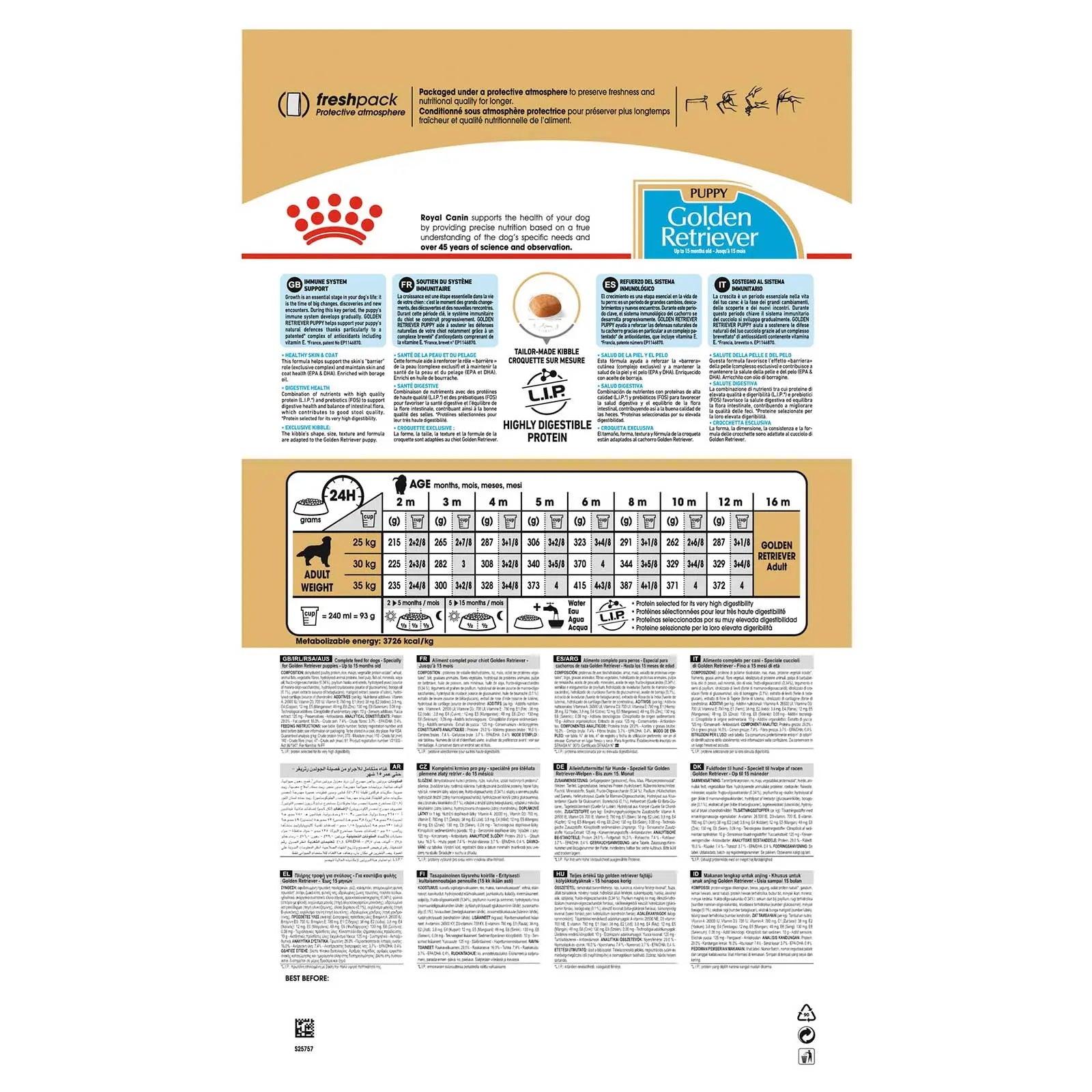 Royal Canin Dog Food Puppy Golden Retriever - Kellyville Pets